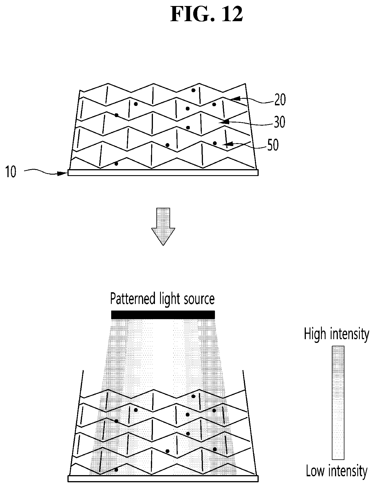 Patent US12311644 Figure 10 – Stretchable substrate having improved stretching deformation uniformity through control of spatial crosslinking degree and method of manufacturing the same