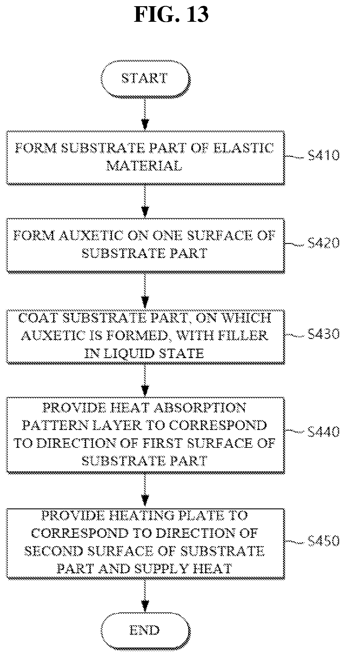 Patent US12311644 Figure 11 – Stretchable substrate having improved stretching deformation uniformity through control of spatial crosslinking degree and method of manufacturing the same