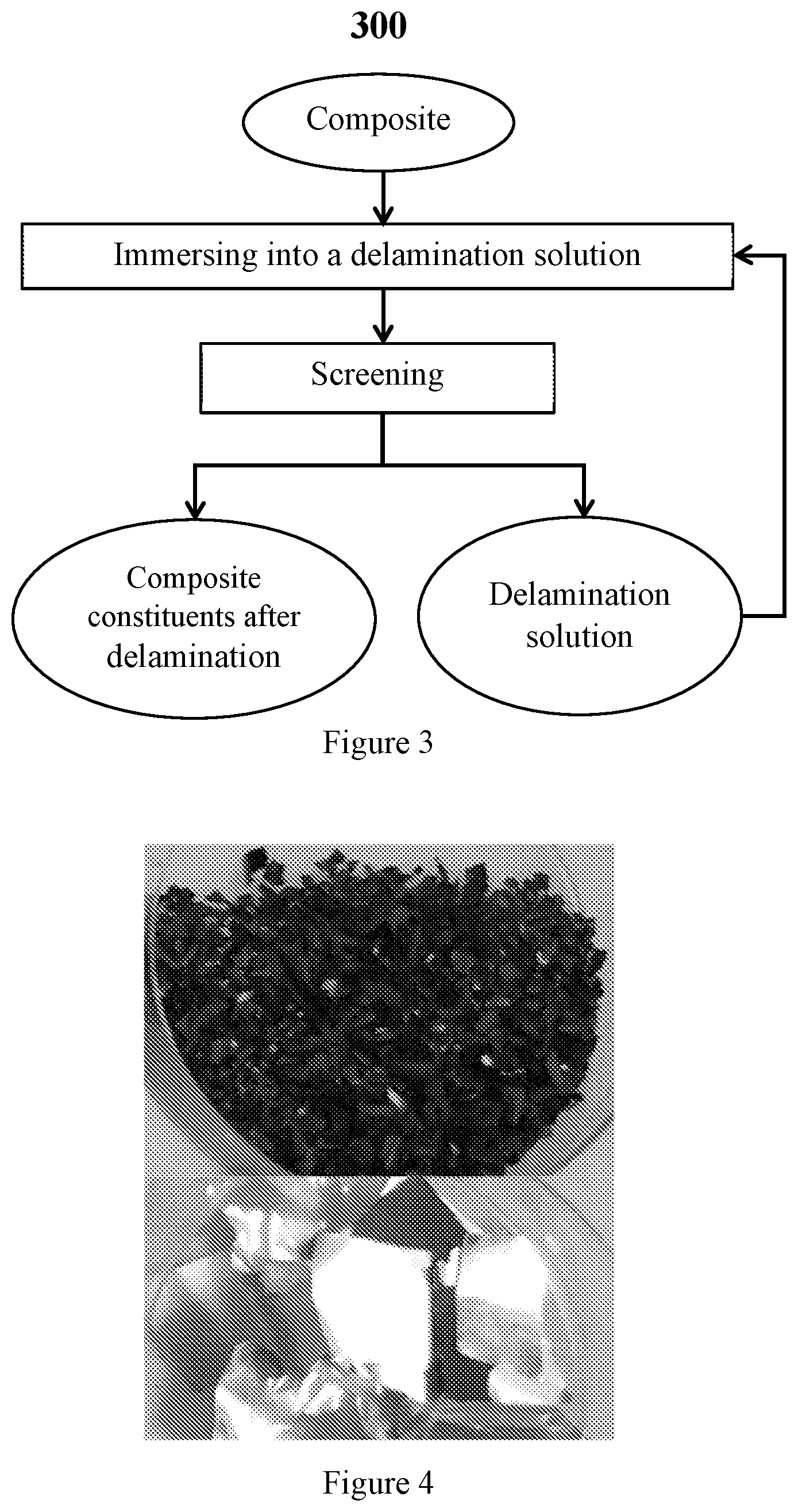 Patent US12311648 Figure 2 – Method for composite delamination