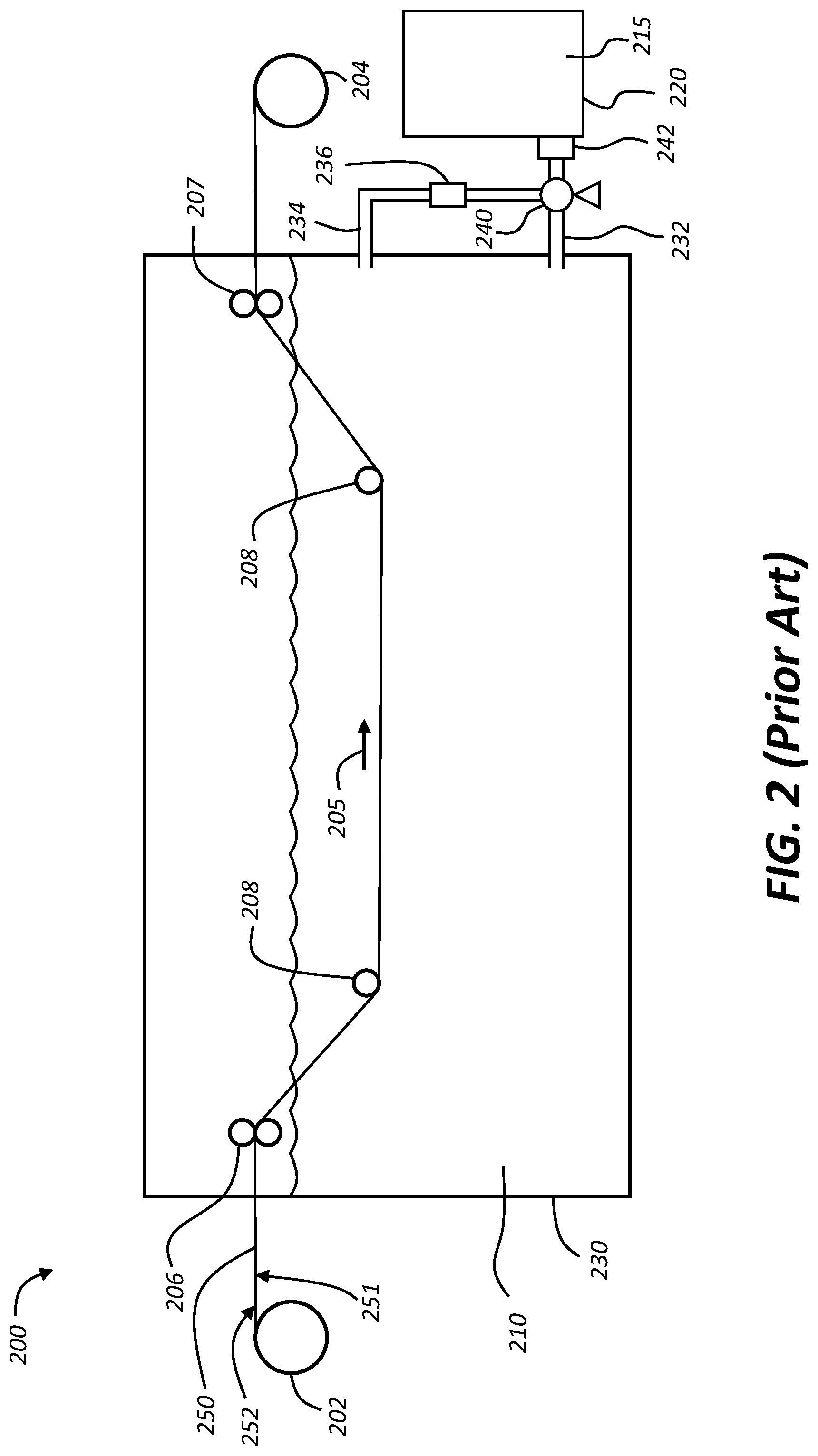 Patent US12311652 Figure 2 – Inking system with plurality of fountain roller elements