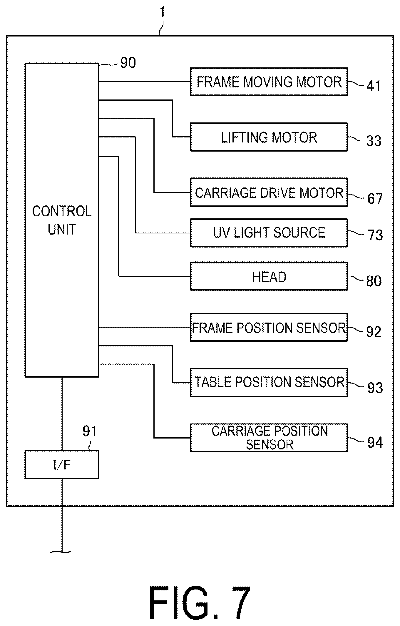 Patent US12311654 Figure 7 – Printing apparatus