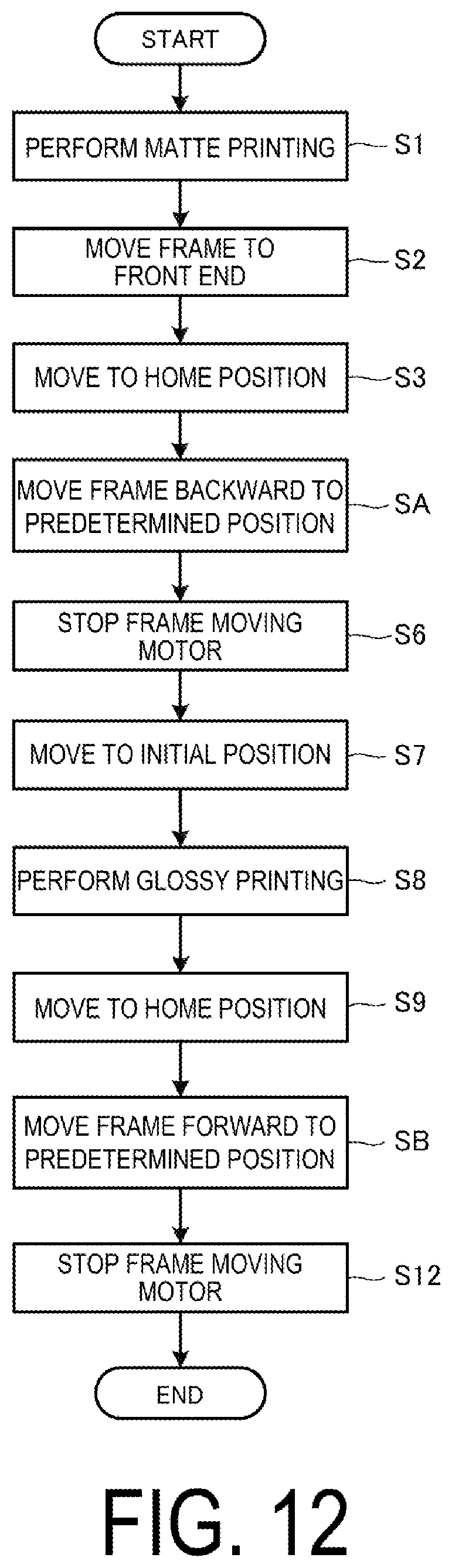 Patent US12311654 Figure 12 – Printing apparatus