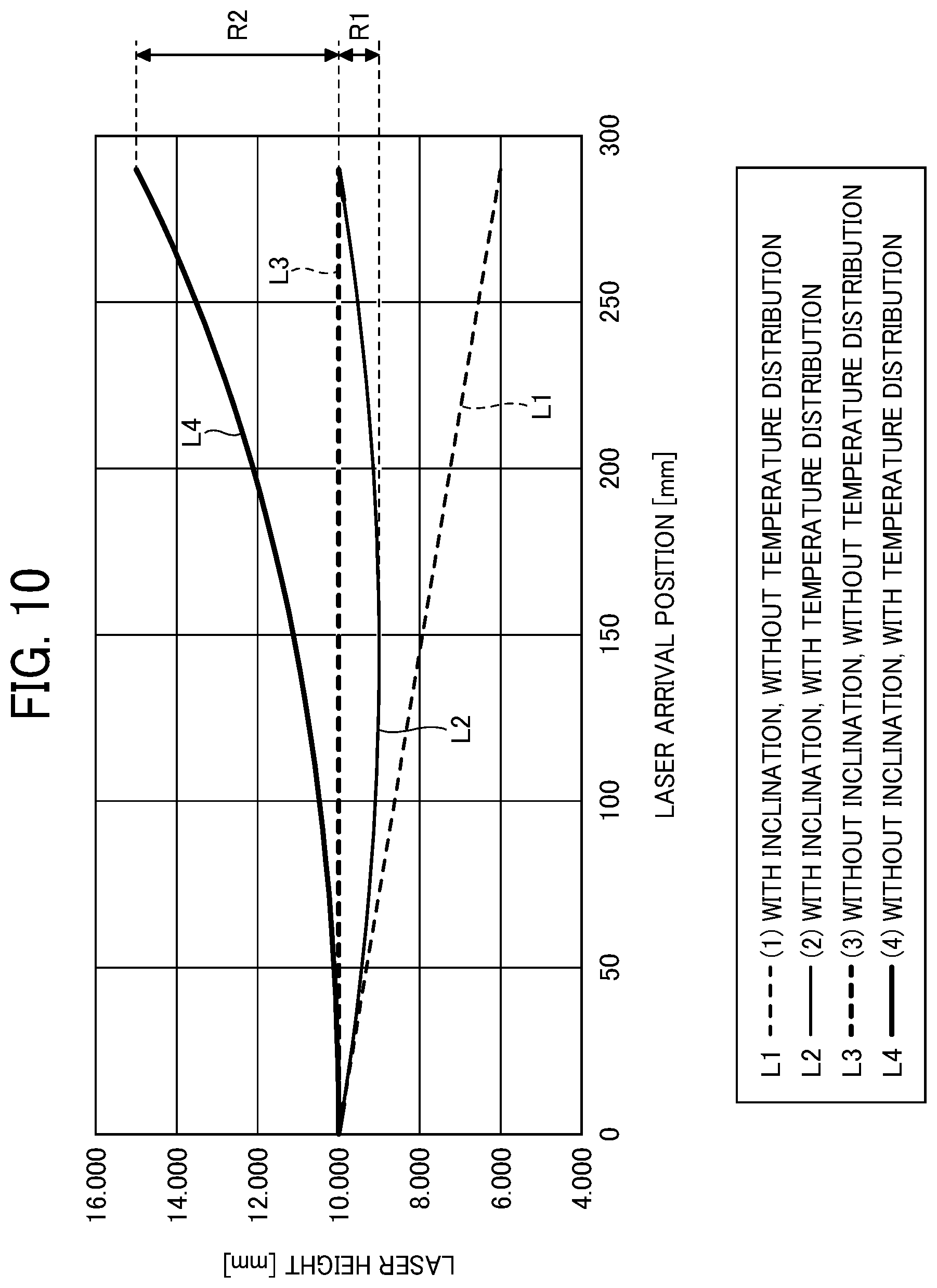 Patent US12311658 Figure 9 – Image forming apparatus and control device