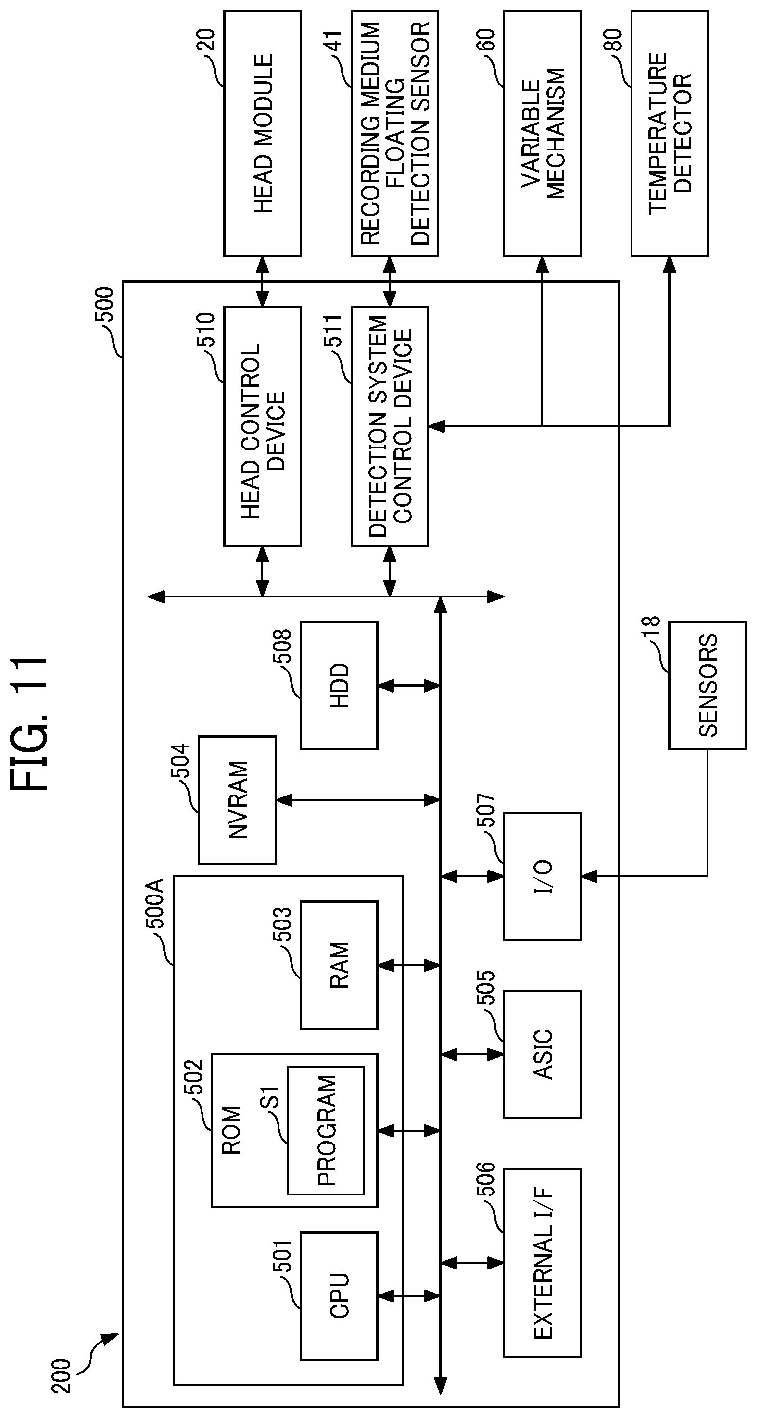 Patent US12311658 Figure 10 – Image forming apparatus and control device