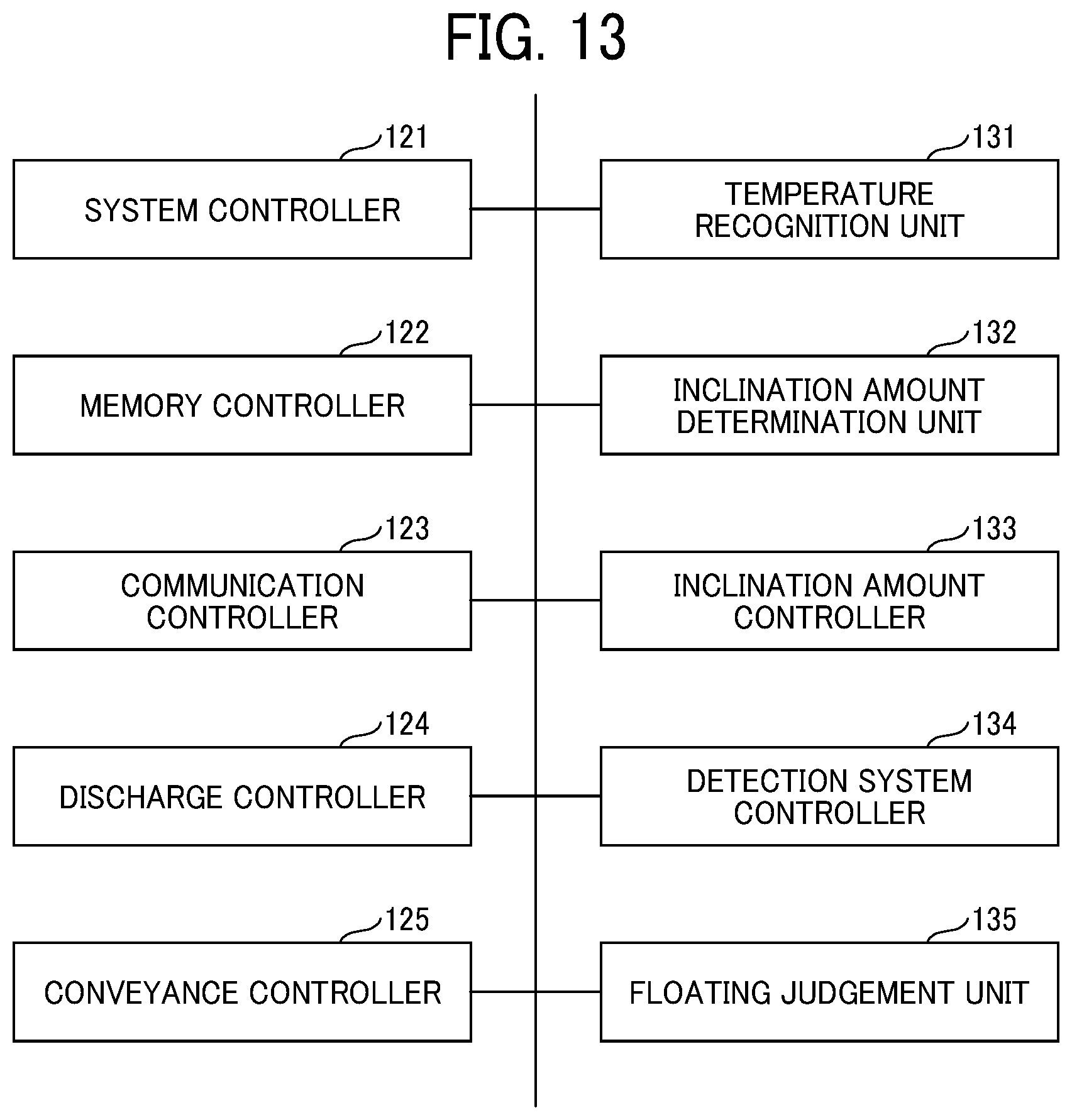 Patent US12311658 Figure 12 – Image forming apparatus and control device