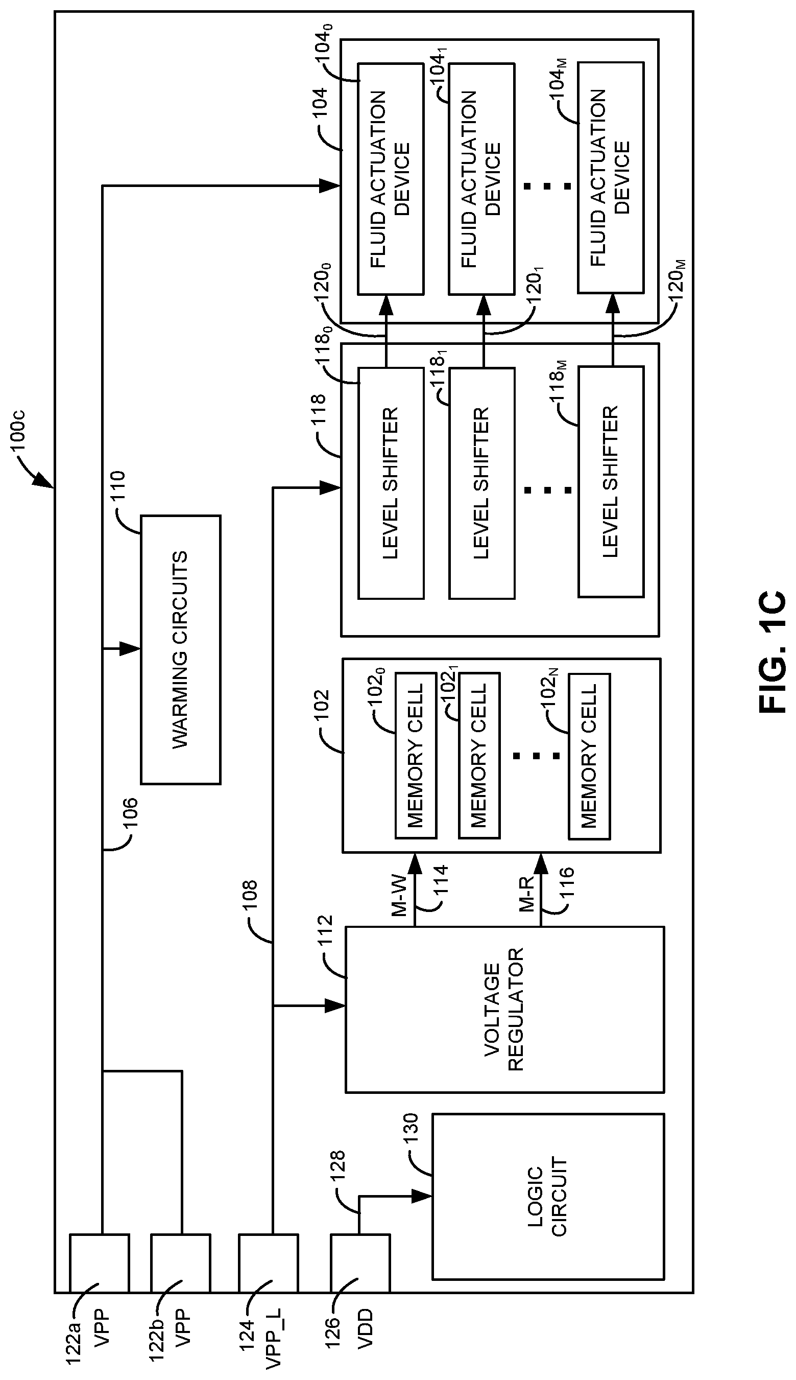 Patent US12311661 Figure 2 – Integrated circuits including high-voltage high-power and high-voltage low-power supply nodes