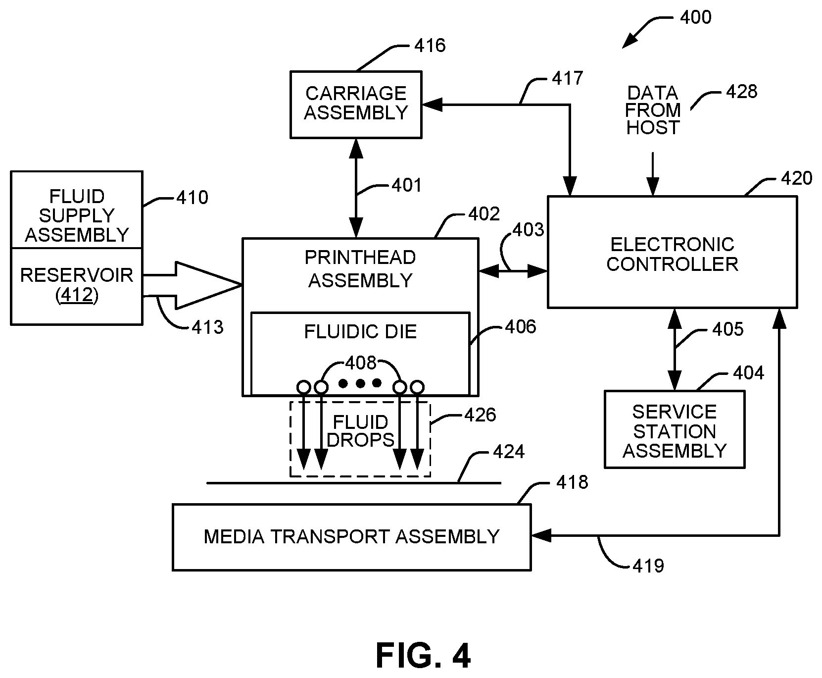 Patent US12311661 Figure 5 – Integrated circuits including high-voltage high-power and high-voltage low-power supply nodes