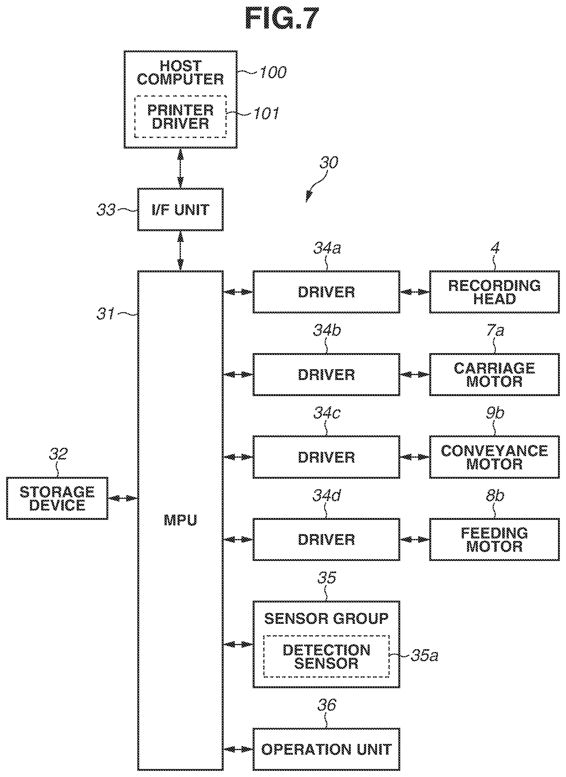 Patent US12311669 Figure 7 – Recording apparatus