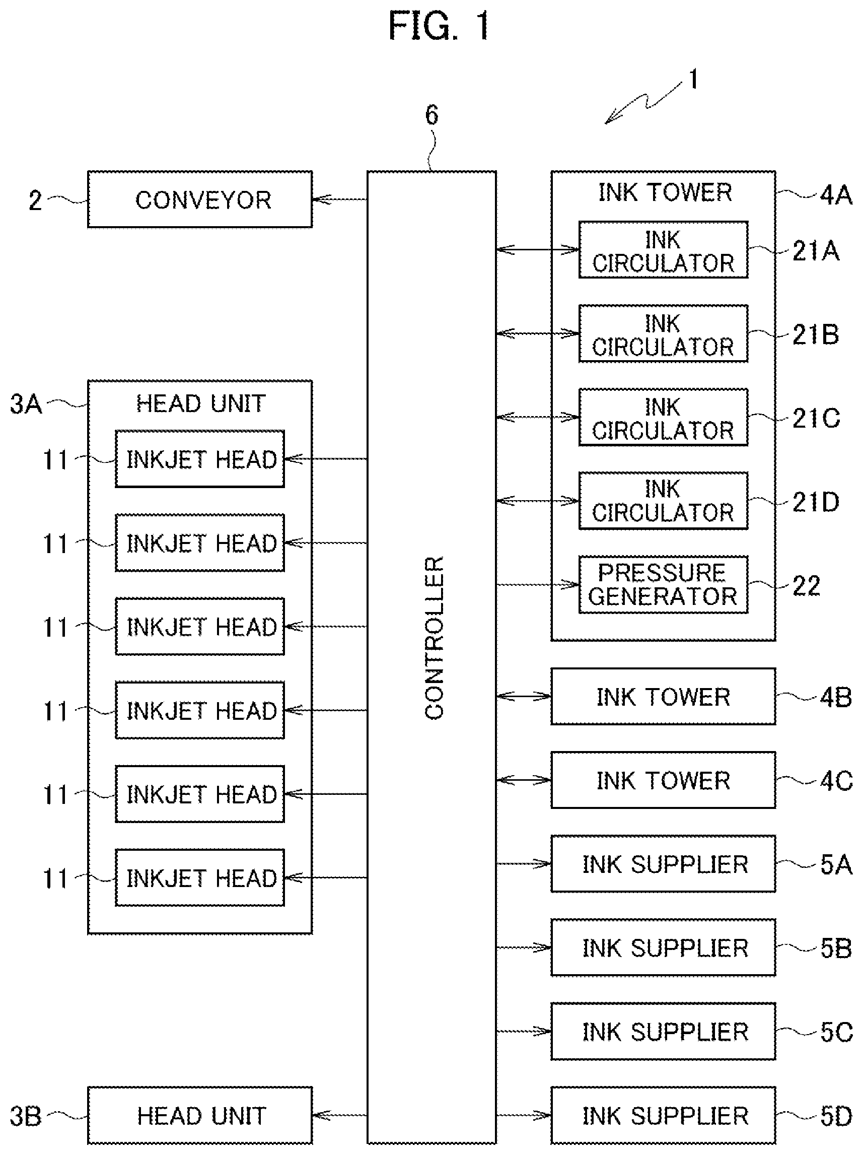 Patent US12311673 Figure 1 – Liquid supply apparatus