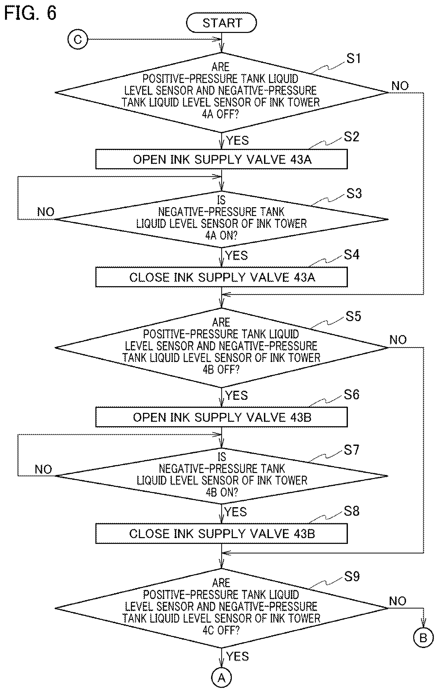 Patent US12311673 Figure 6 – Liquid supply apparatus