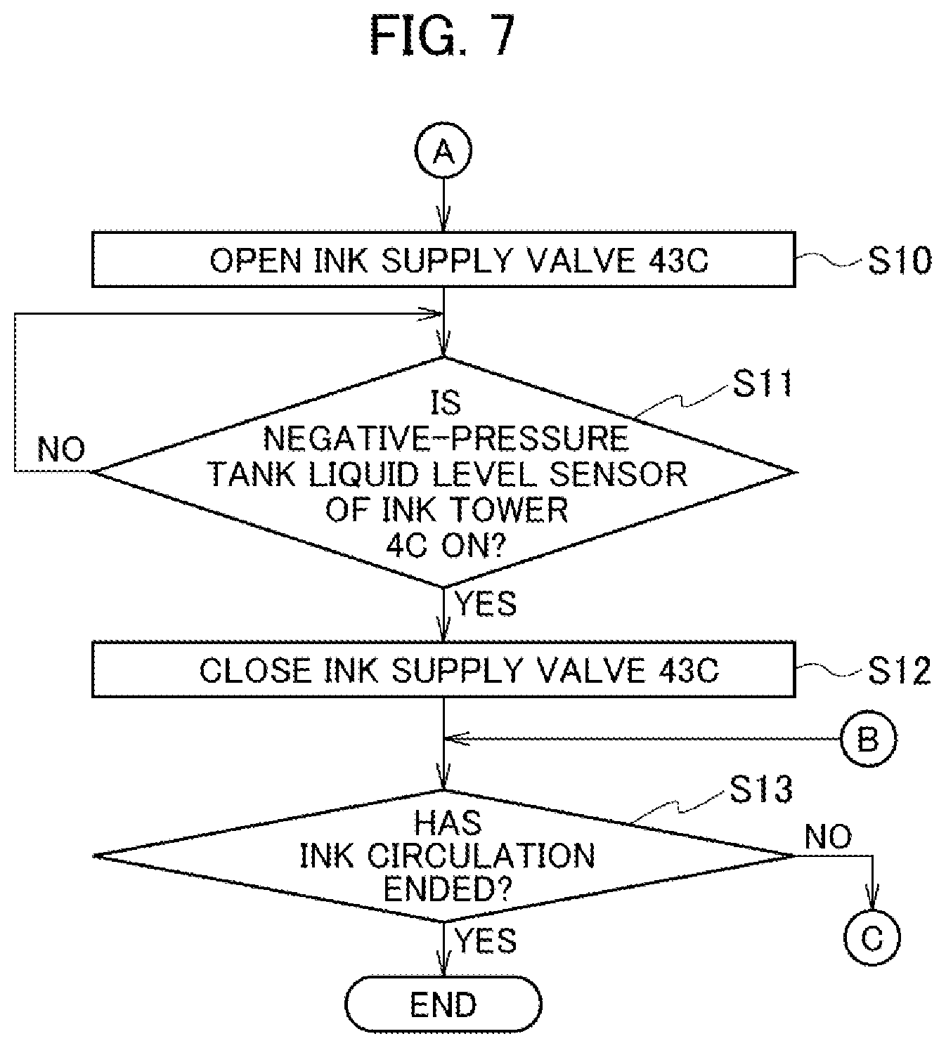 Patent US12311673 Figure 7 – Liquid supply apparatus