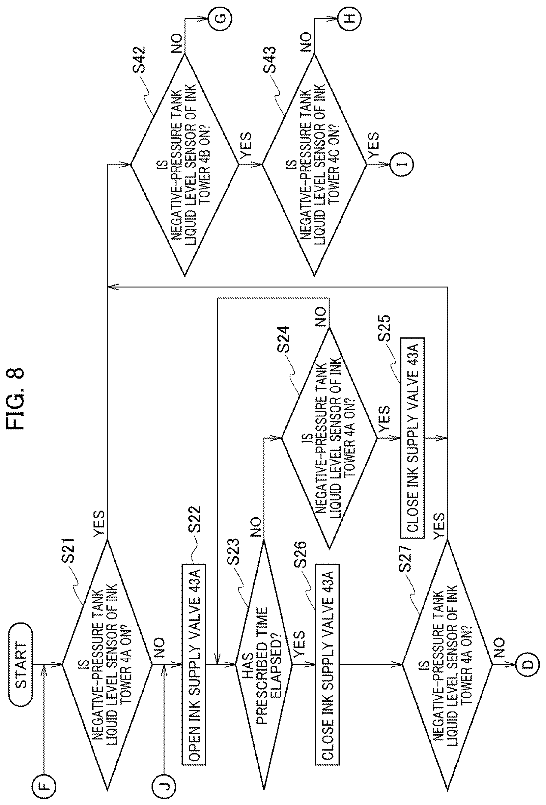 Patent US12311673 Figure 8 – Liquid supply apparatus