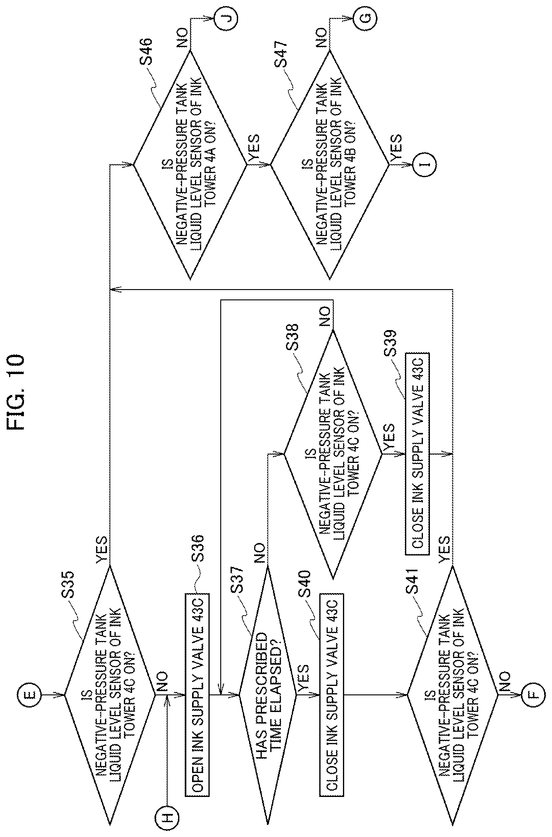 Patent US12311673 Figure 10 – Liquid supply apparatus