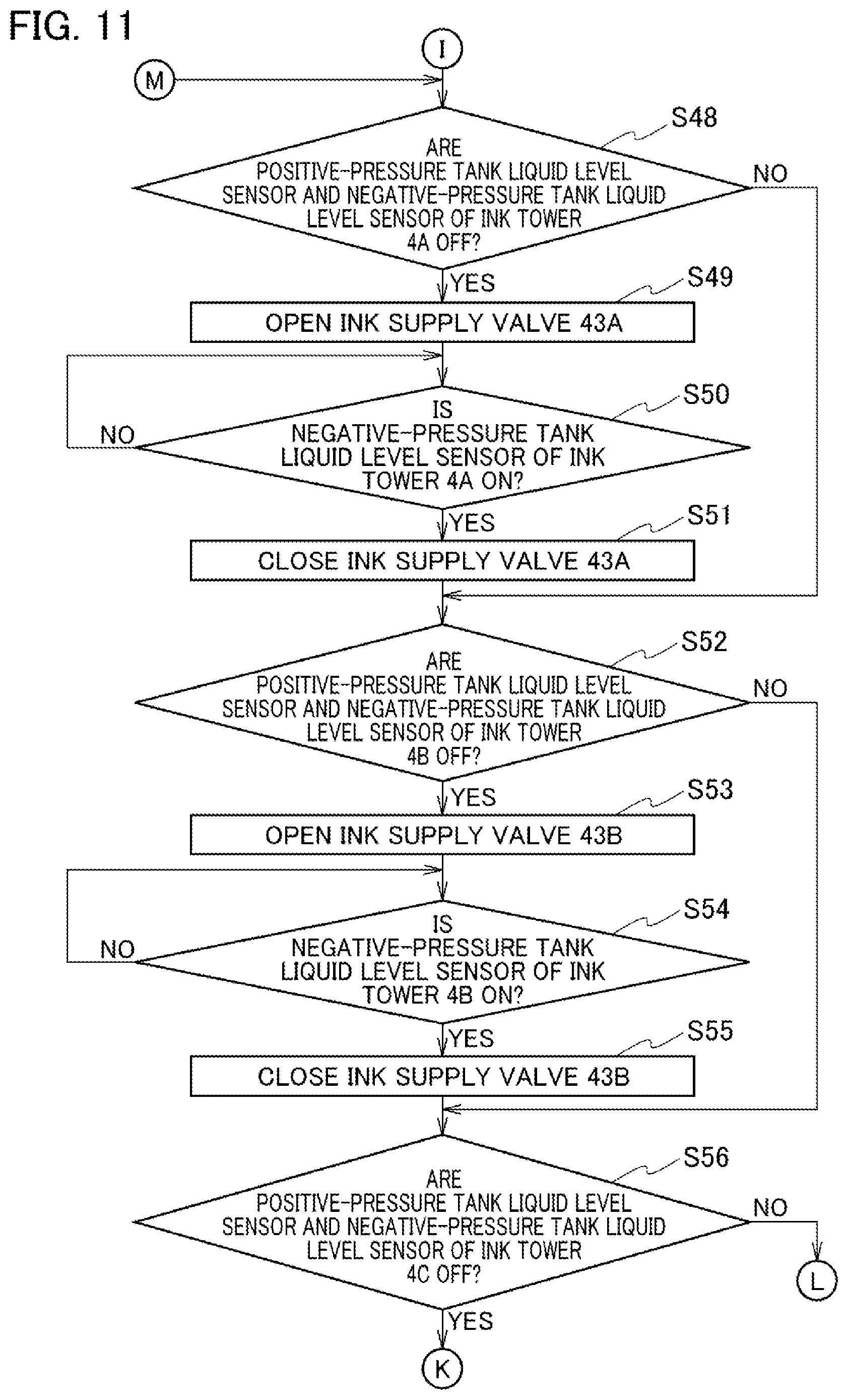 Patent US12311673 Figure 11 – Liquid supply apparatus