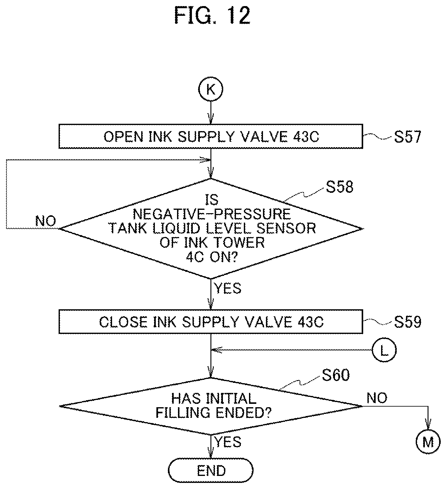 Patent US12311673 Figure 12 – Liquid supply apparatus