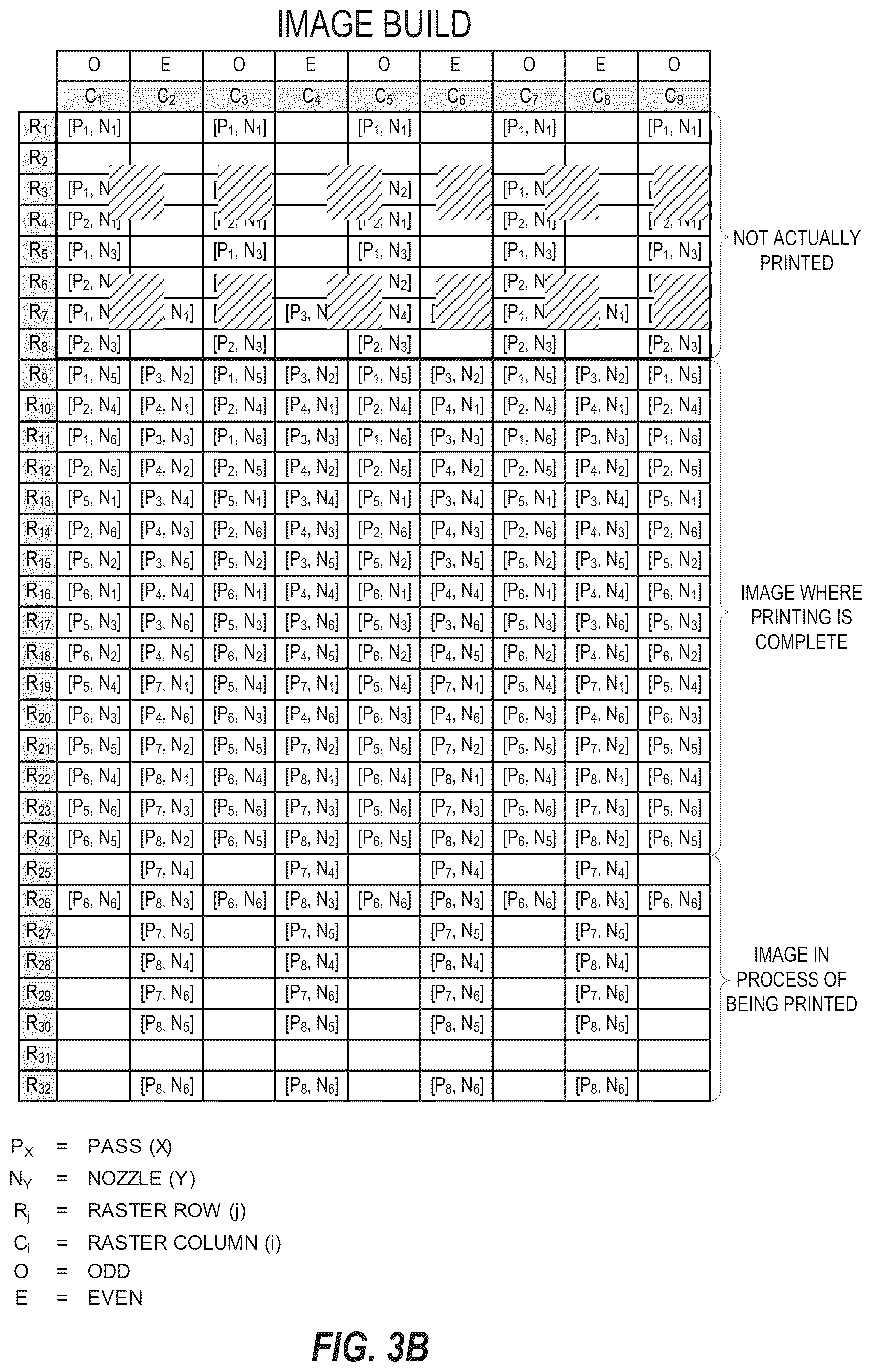 Patent US12311680 Figure 4 – Modifying image data to compensate for defective printer nozzles