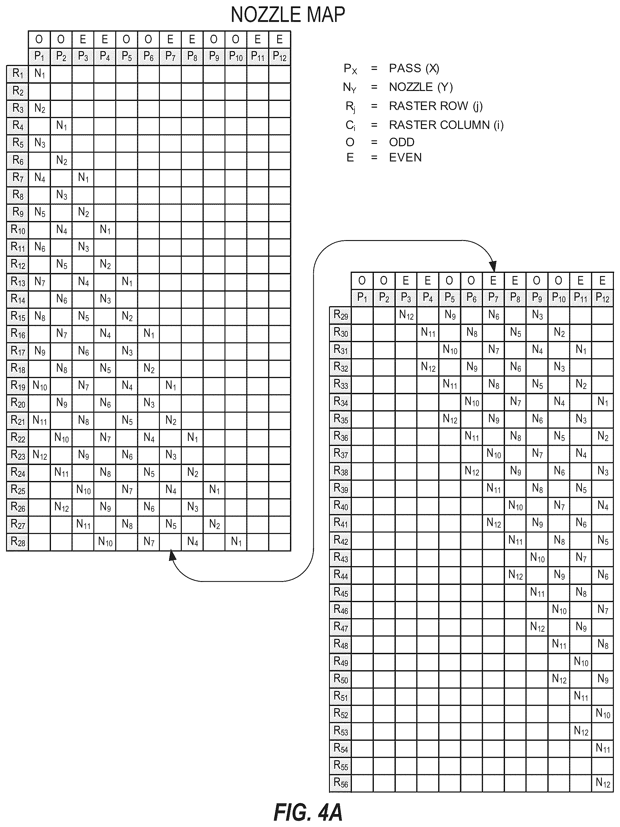 Patent US12311680 Figure 5 – Modifying image data to compensate for defective printer nozzles