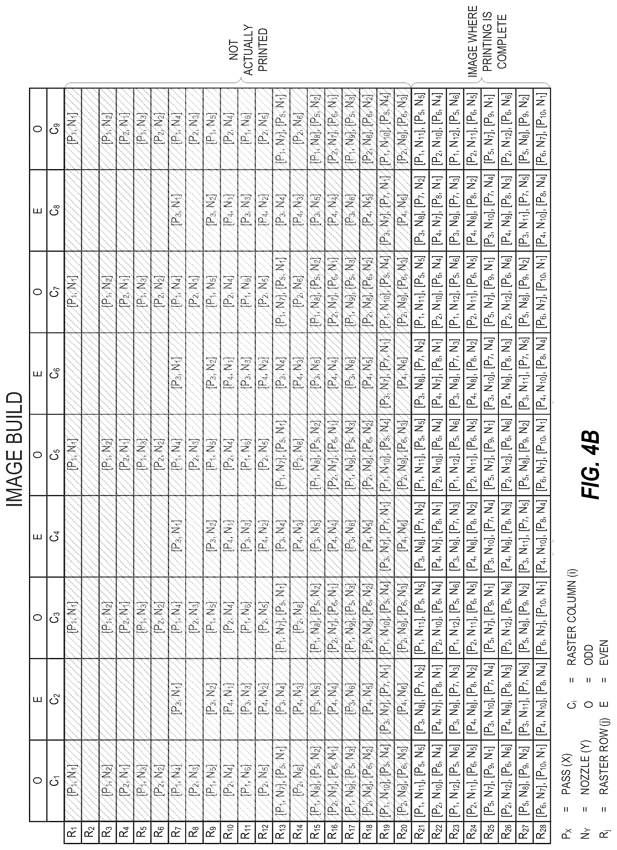 Patent US12311680 Figure 6 – Modifying image data to compensate for defective printer nozzles