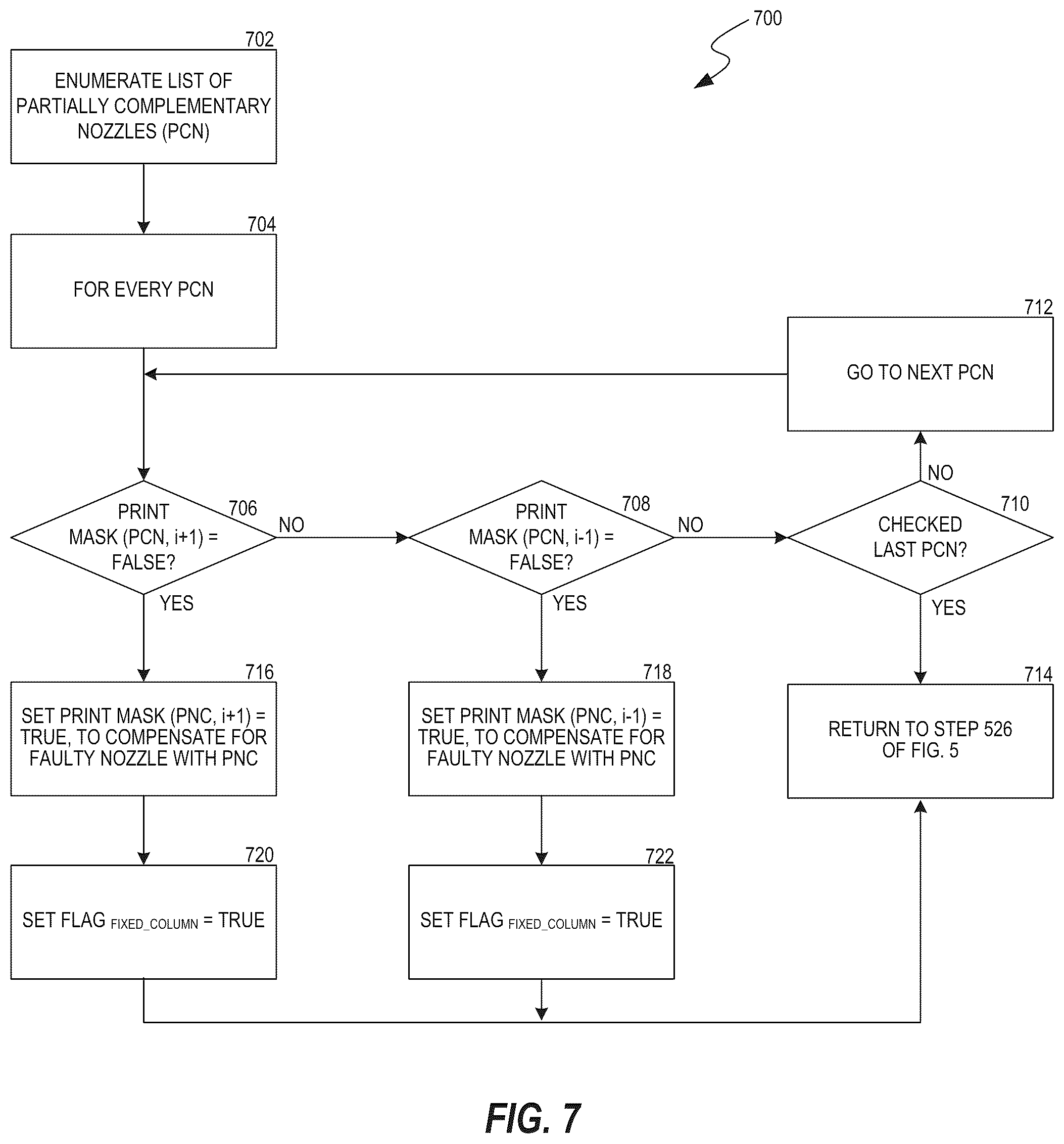 Patent US12311680 Figure 10 – Modifying image data to compensate for defective printer nozzles