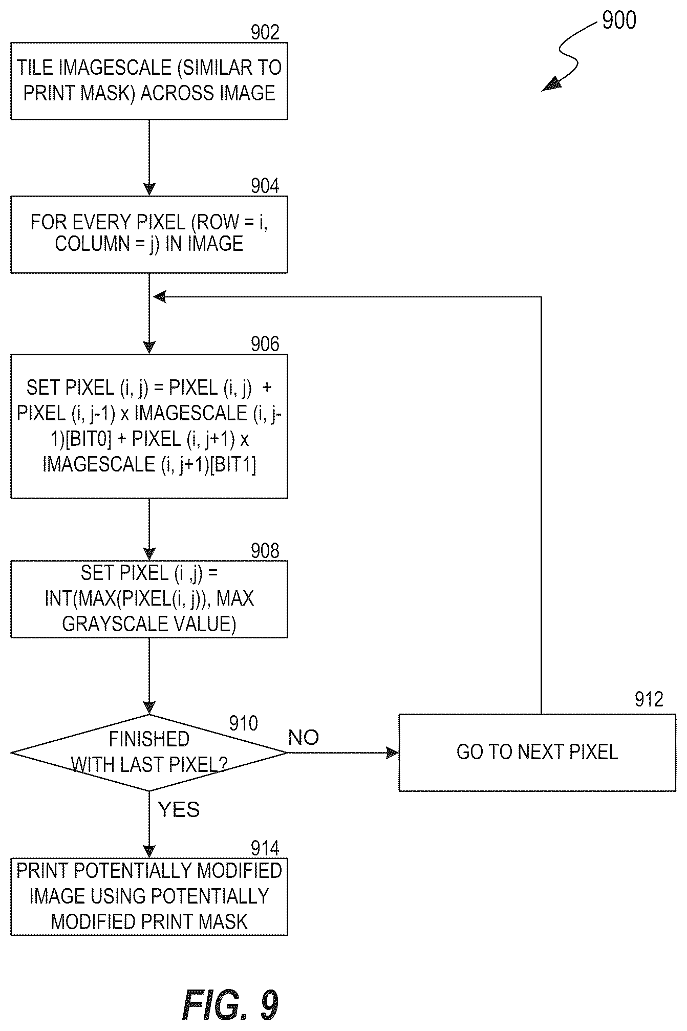 Patent US12311680 Figure 12 – Modifying image data to compensate for defective printer nozzles