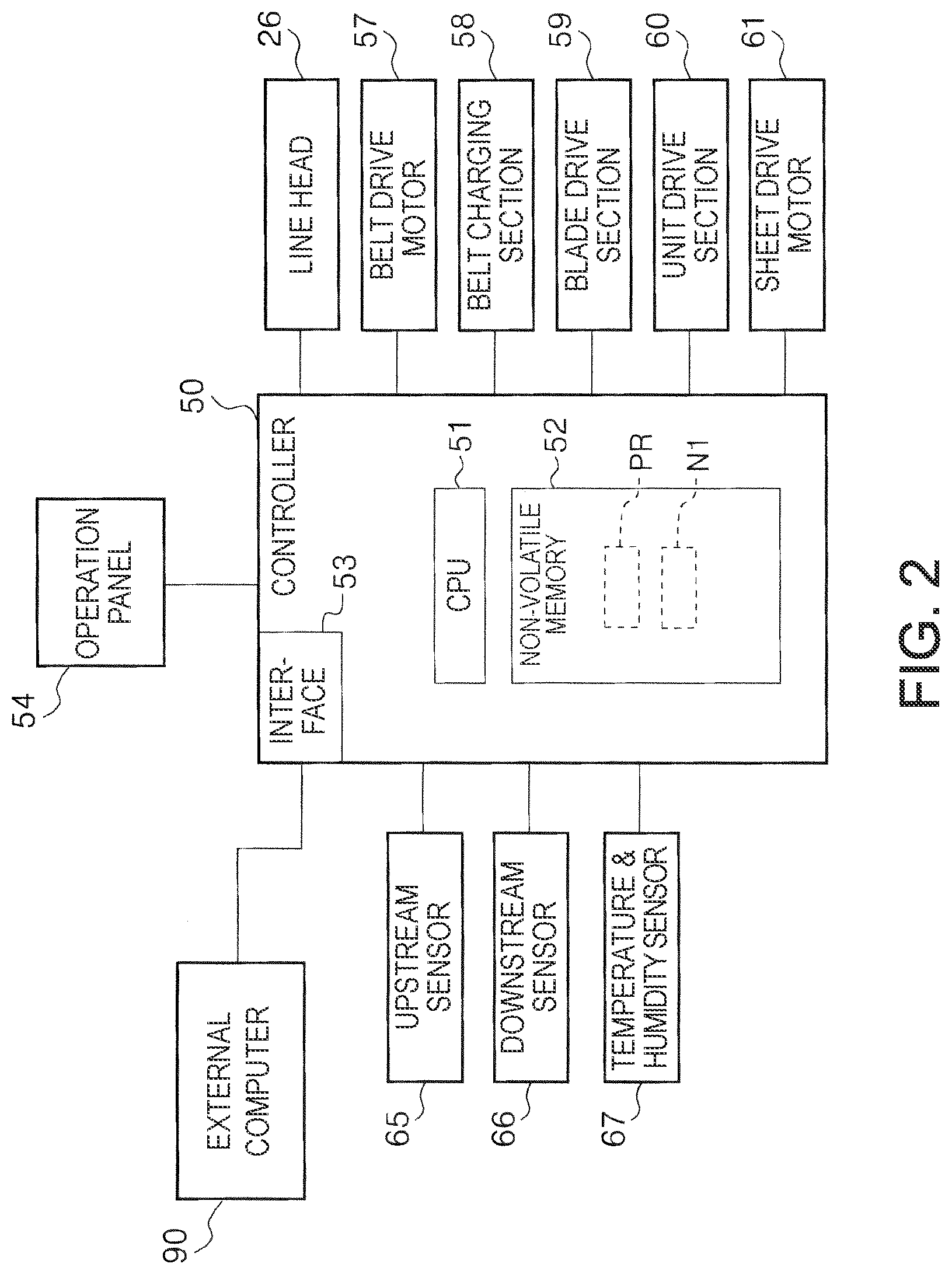 Patent US12311682 Figure 2 – Liquid ejection apparatus, control method for liquid ejection apparatus, and program