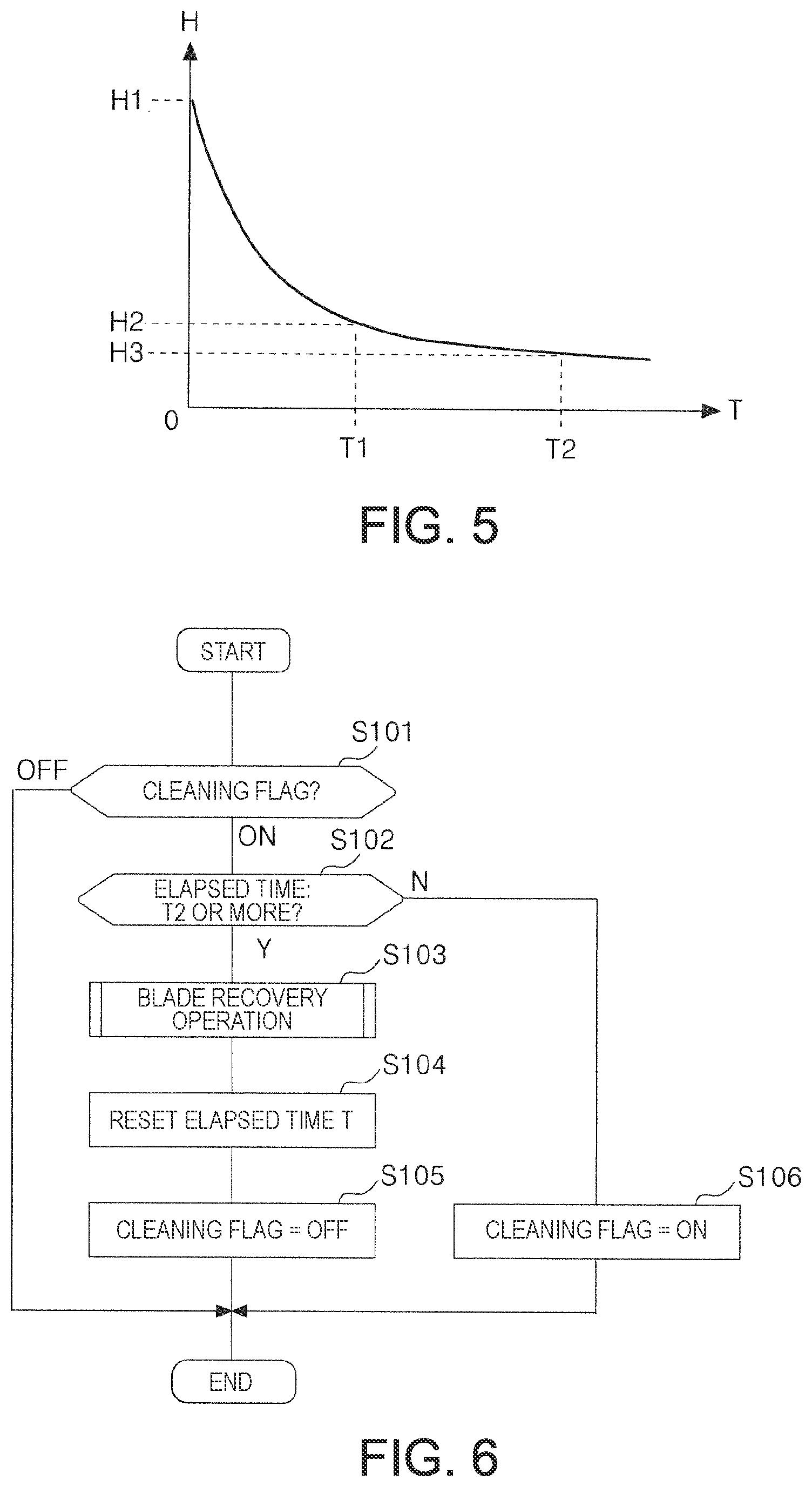 Patent US12311682 Figure 5 – Liquid ejection apparatus, control method for liquid ejection apparatus, and program