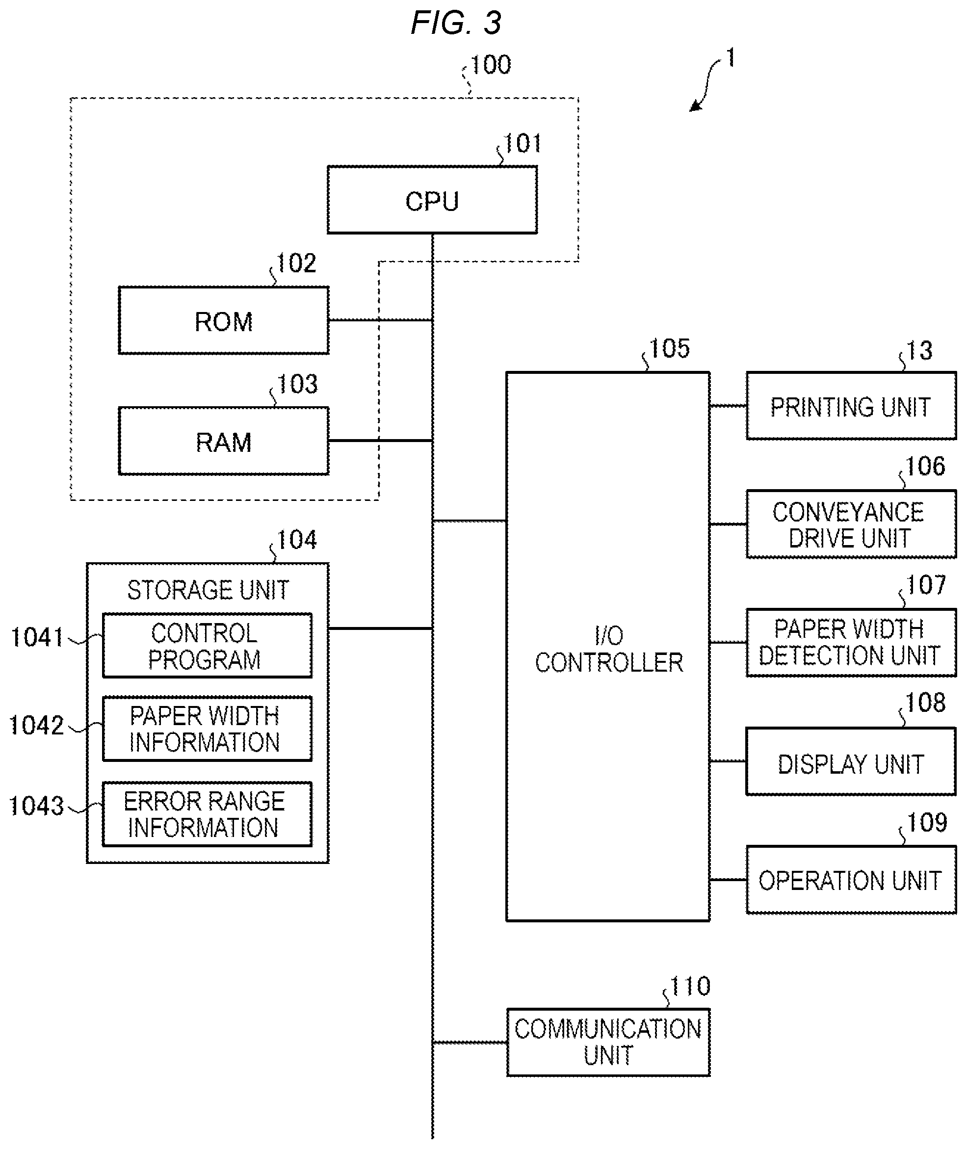 Patent US12311684 Figure 2 – Printer device and printer device control method