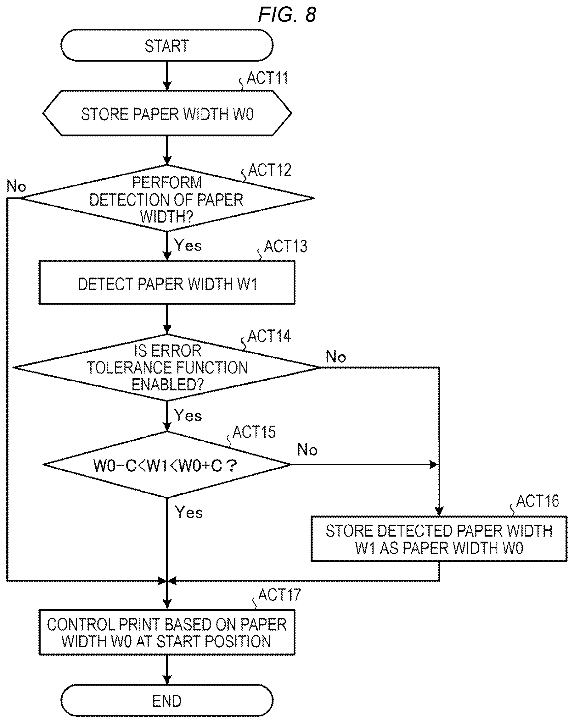 Patent US12311684 Figure 5 – Printer device and printer device control method