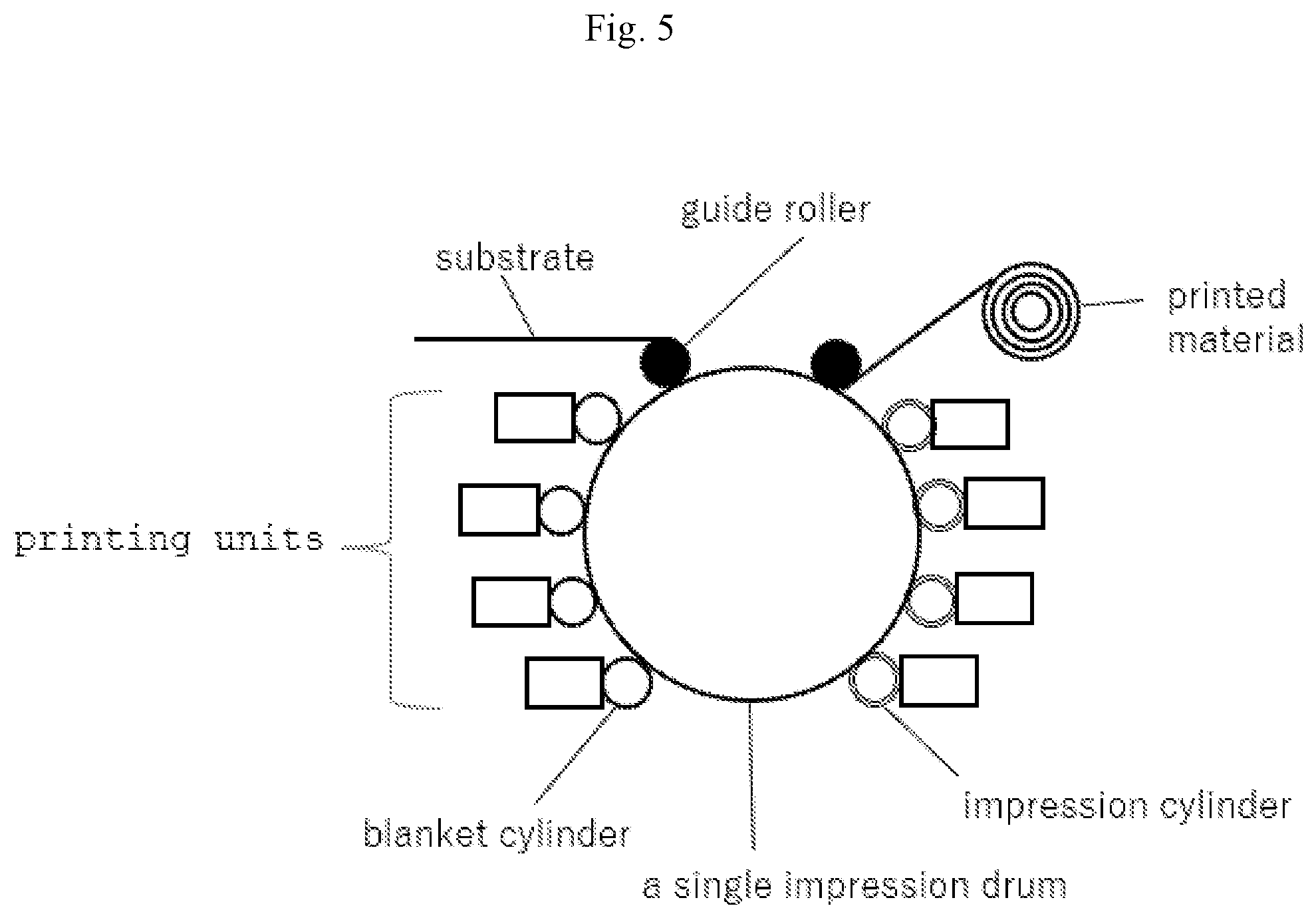 Patent US12311687 Figure 5 – Method for producing a printed material
