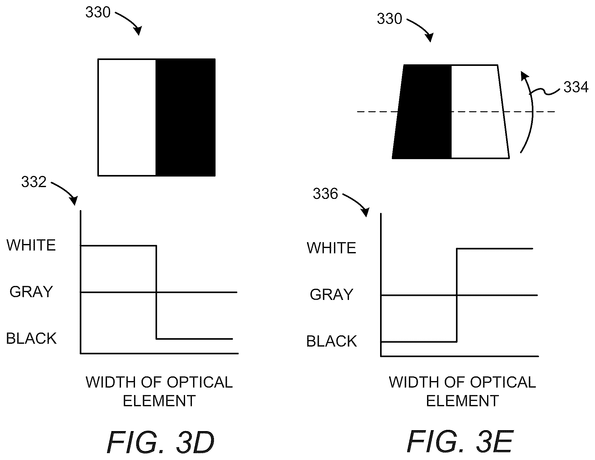 Patent US12311691 Figure 6 – Orienting magnetically-orientable flakes