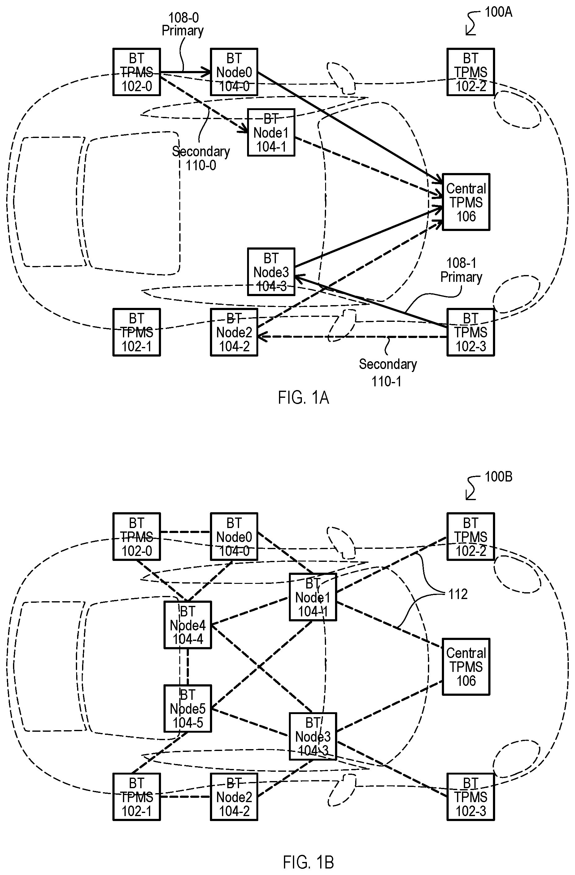 Patent US12311705 Figure 1 – Distributed storage and processing of vehicle sensor data, including tire pressure data