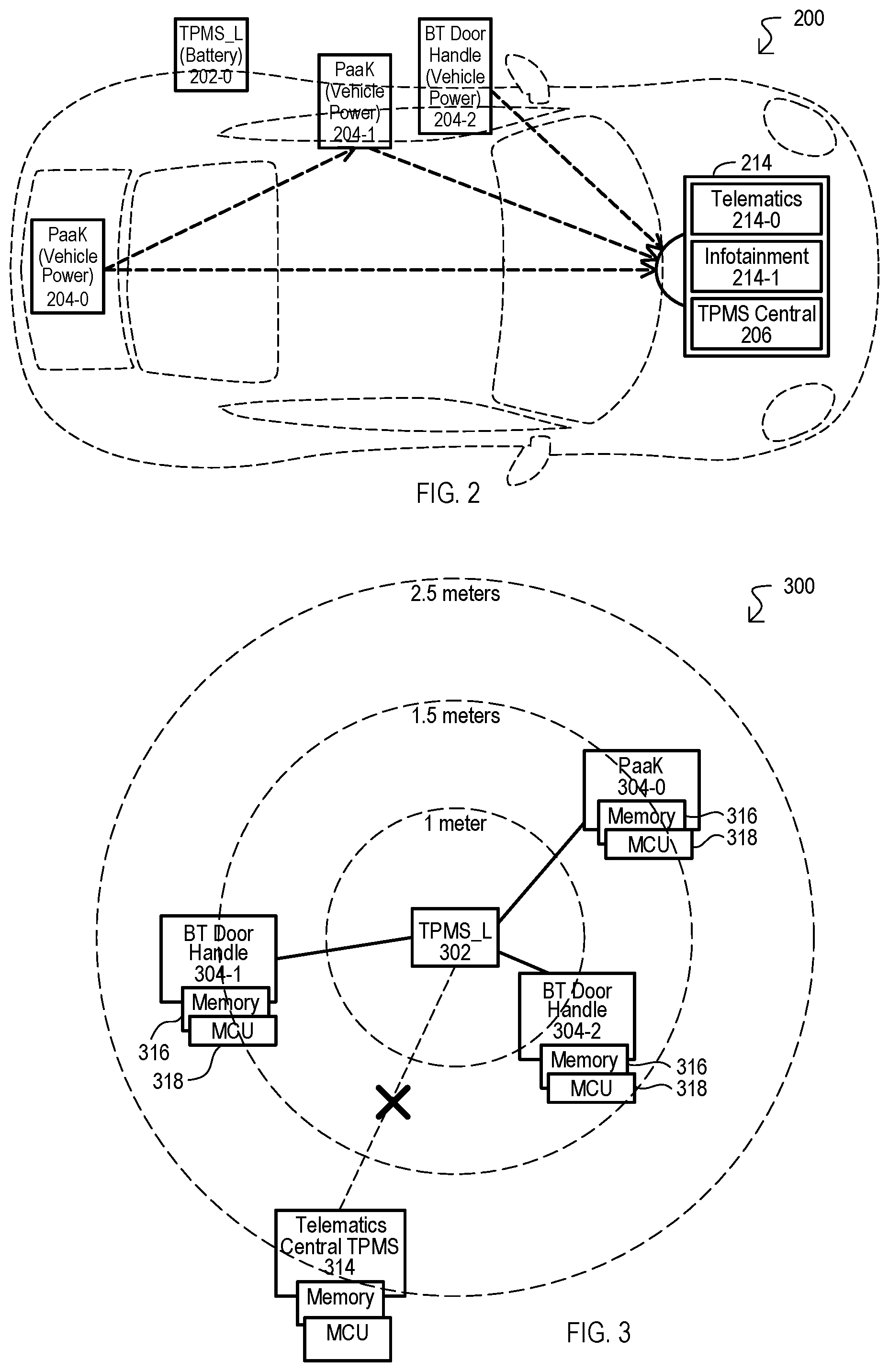 Patent US12311705 Figure 2 – Distributed storage and processing of vehicle sensor data, including tire pressure data