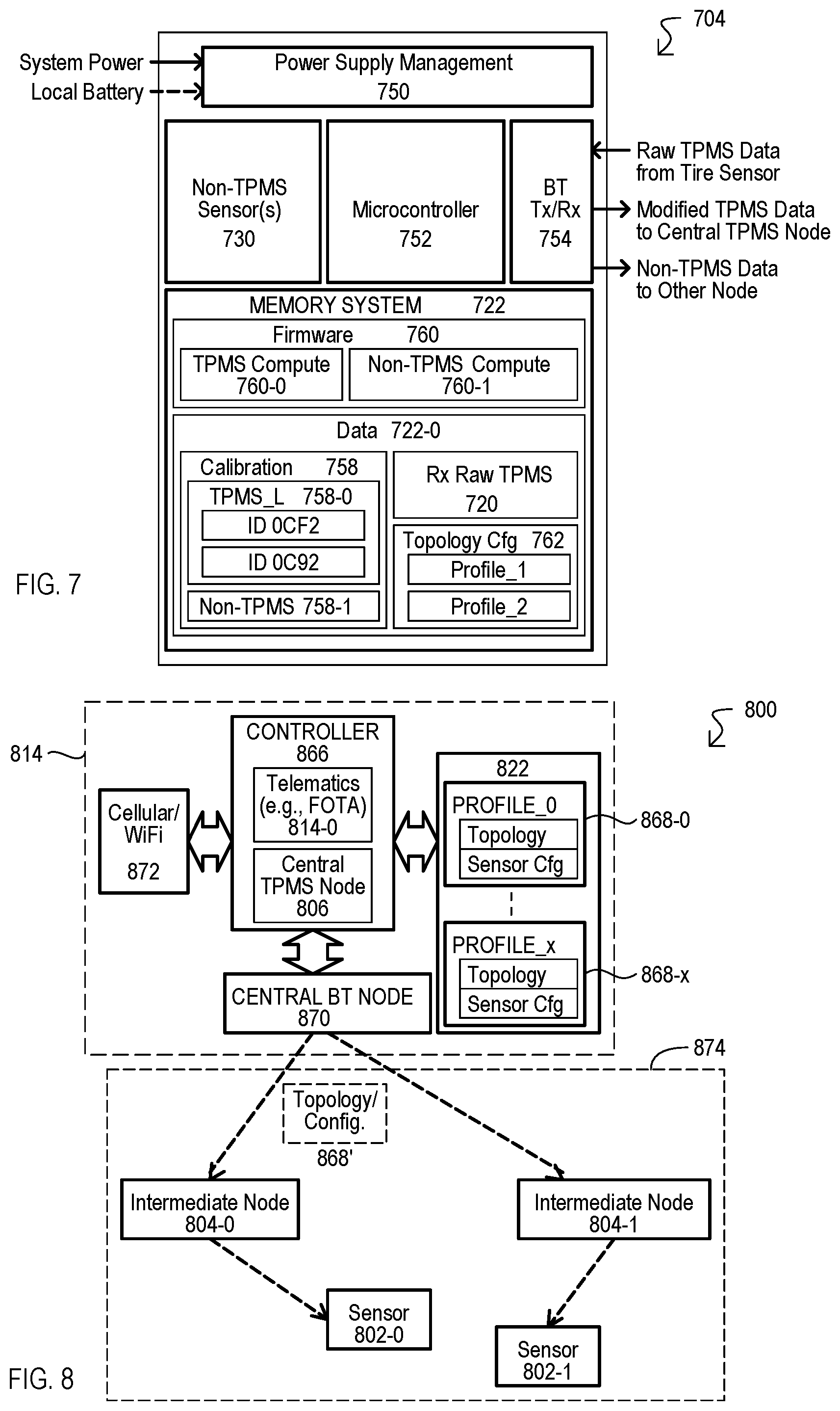 Patent US12311705 Figure 5 – Distributed storage and processing of vehicle sensor data, including tire pressure data