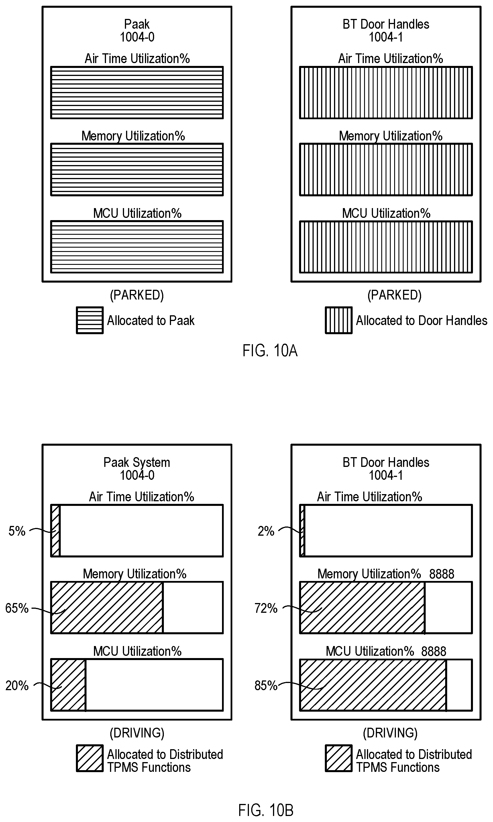 Patent US12311705 Figure 7 – Distributed storage and processing of vehicle sensor data, including tire pressure data