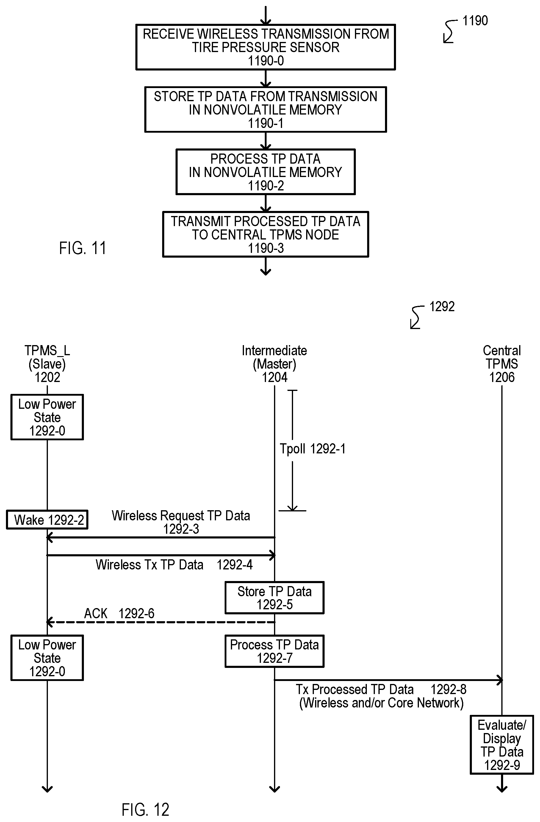 Patent US12311705 Figure 8 – Distributed storage and processing of vehicle sensor data, including tire pressure data