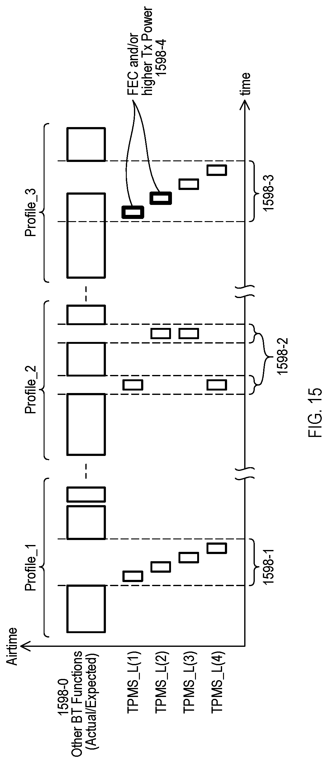 Patent US12311705 Figure 11 – Distributed storage and processing of vehicle sensor data, including tire pressure data