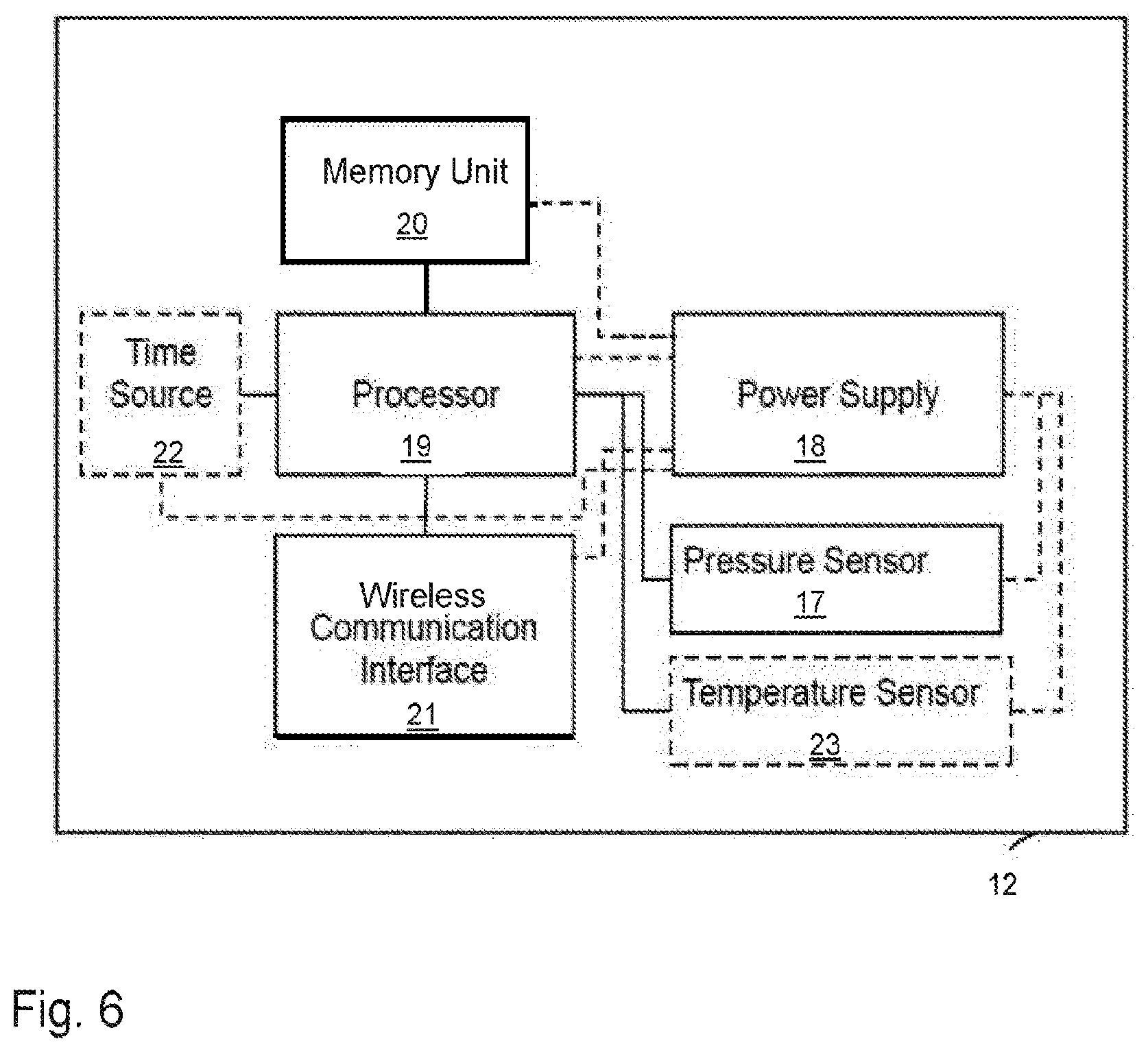 Patent US12311706 Figure 5 – Tyre monitor