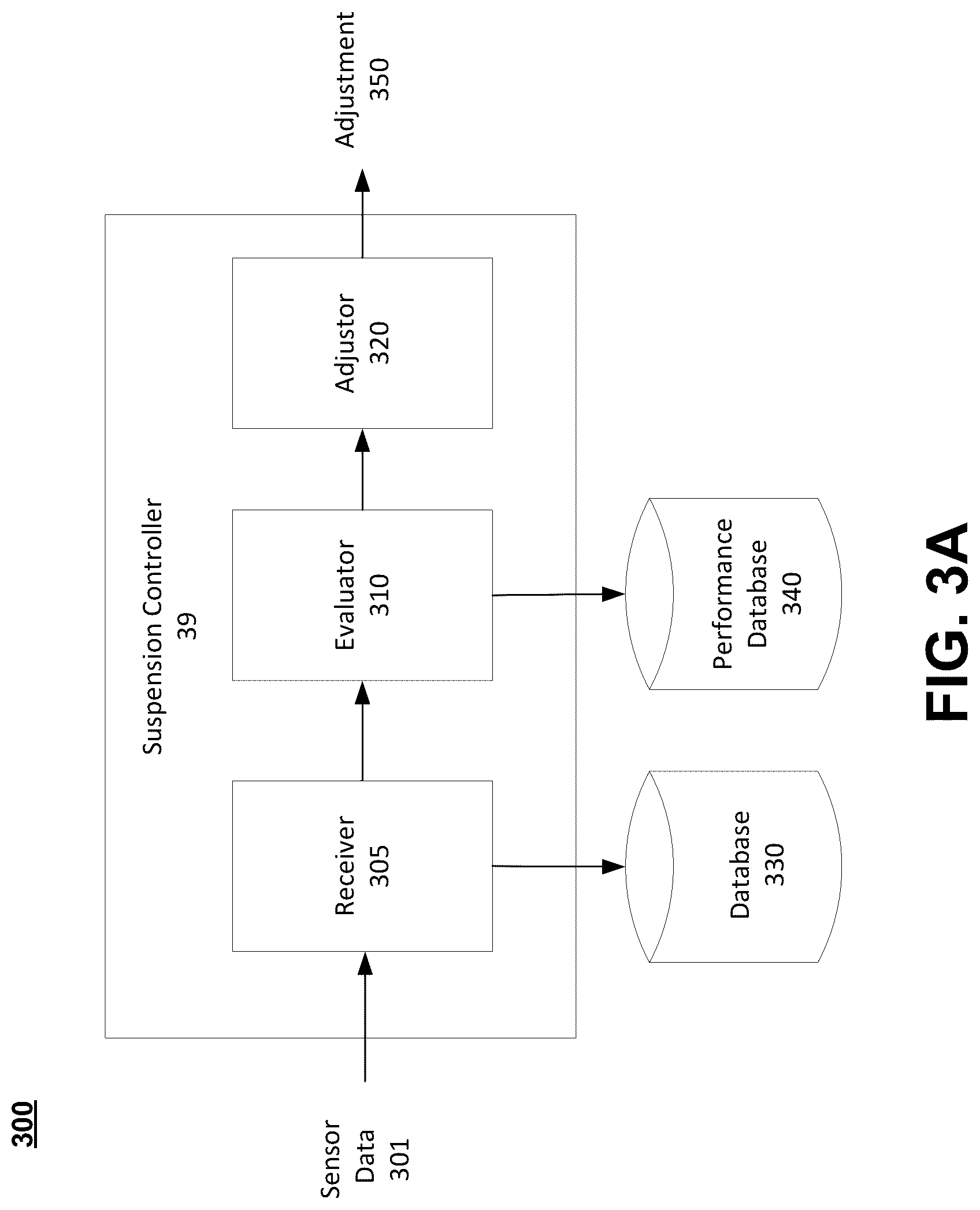 Patent US12311717 Figure 4 – Rough road detection