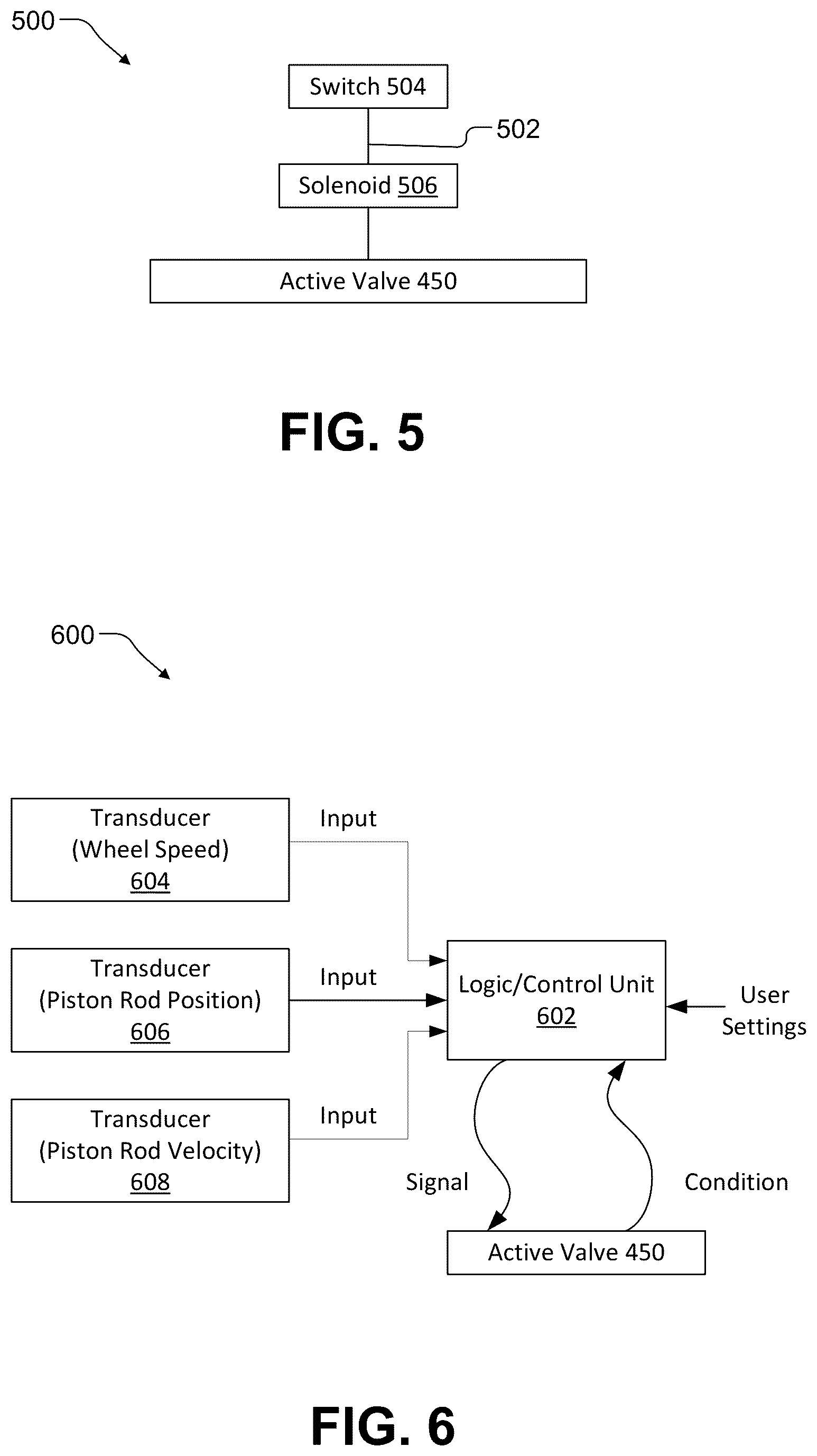 Patent US12311717 Figure 7 – Rough road detection