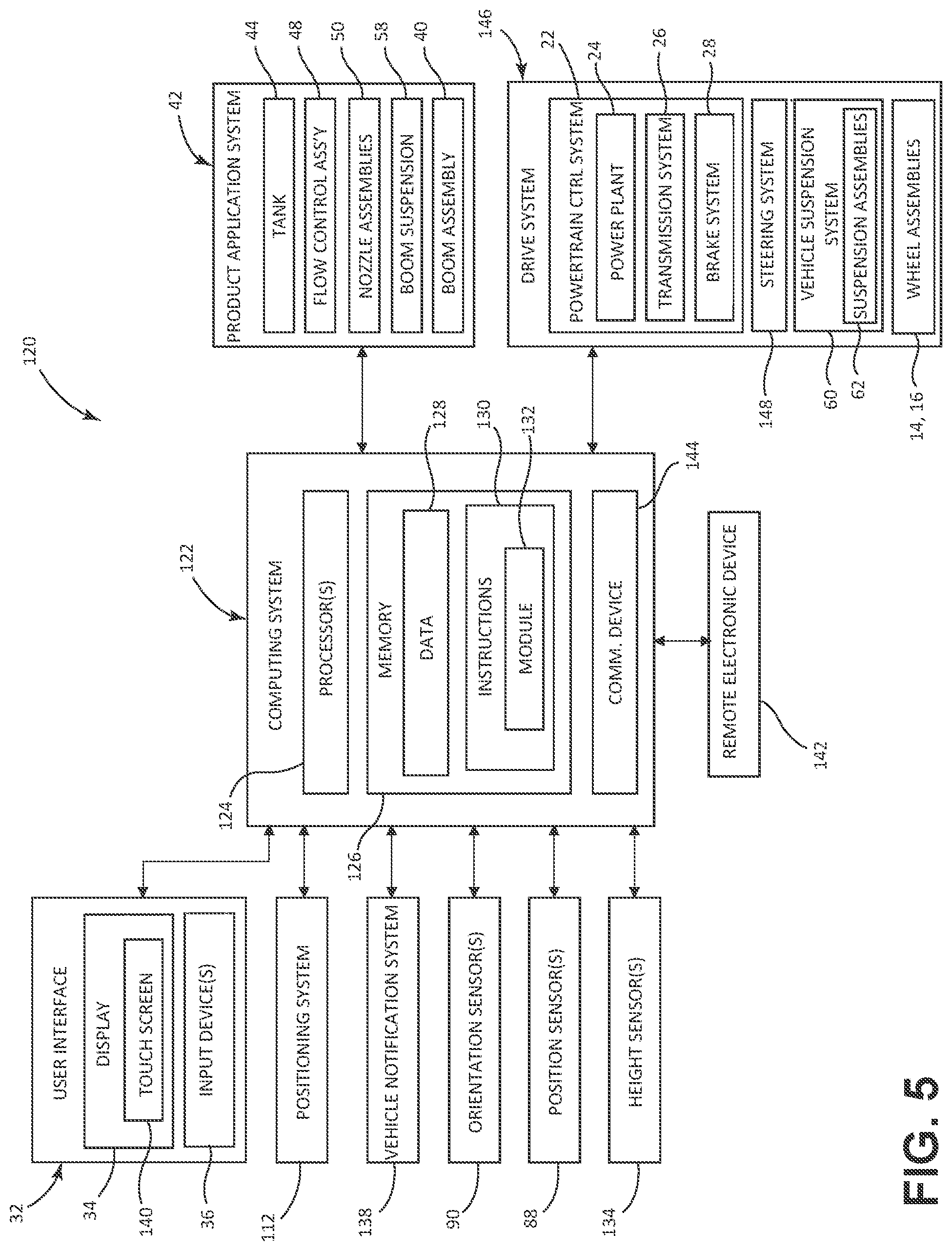 Patent US12311718 Figure 5 – System and method for an agricultural vehicle
