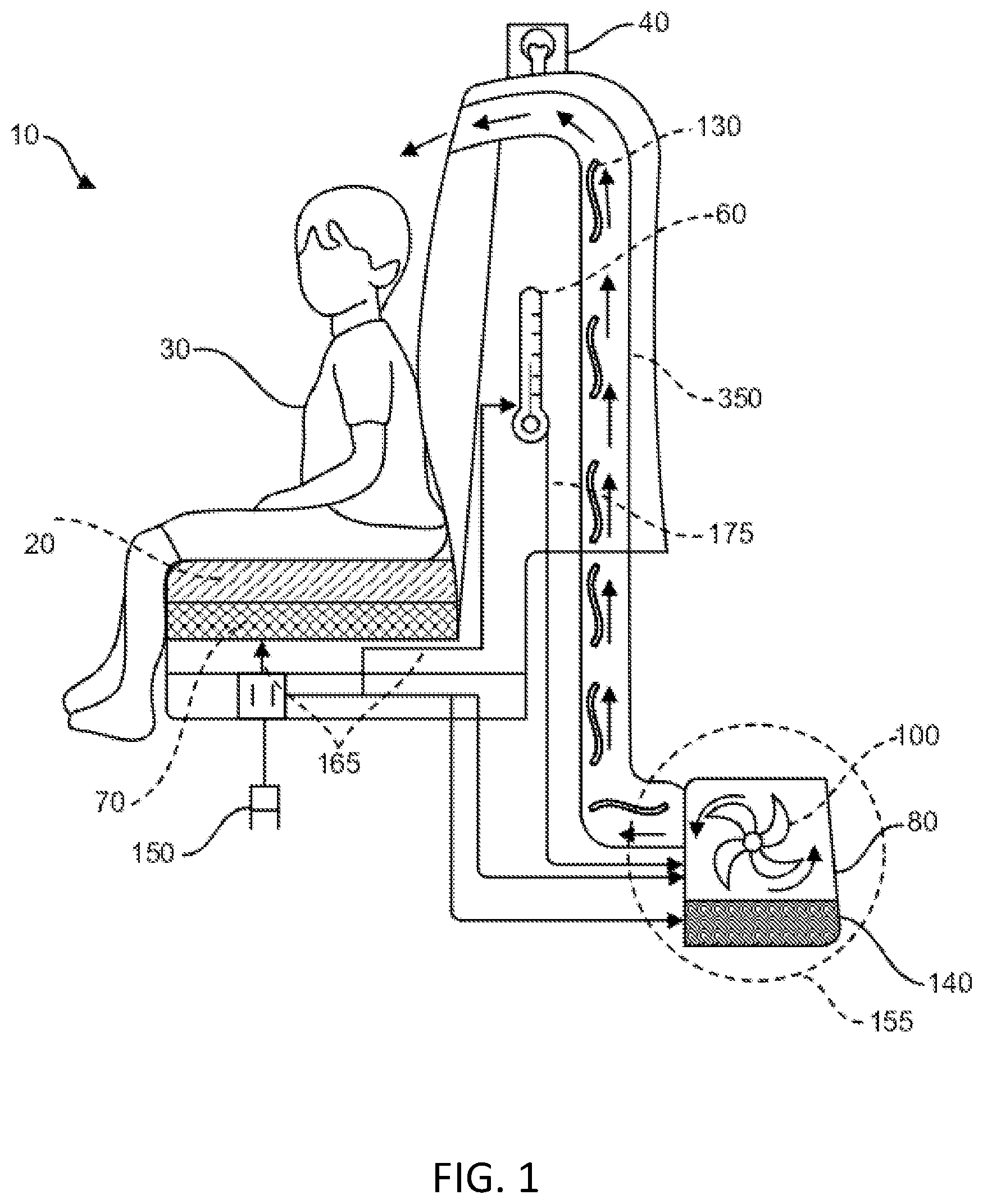 Patent US12311732 — Electronic system with integrated alerting and cooling mechanisms to save the life of an unattended child in a vehicle — Figure 1