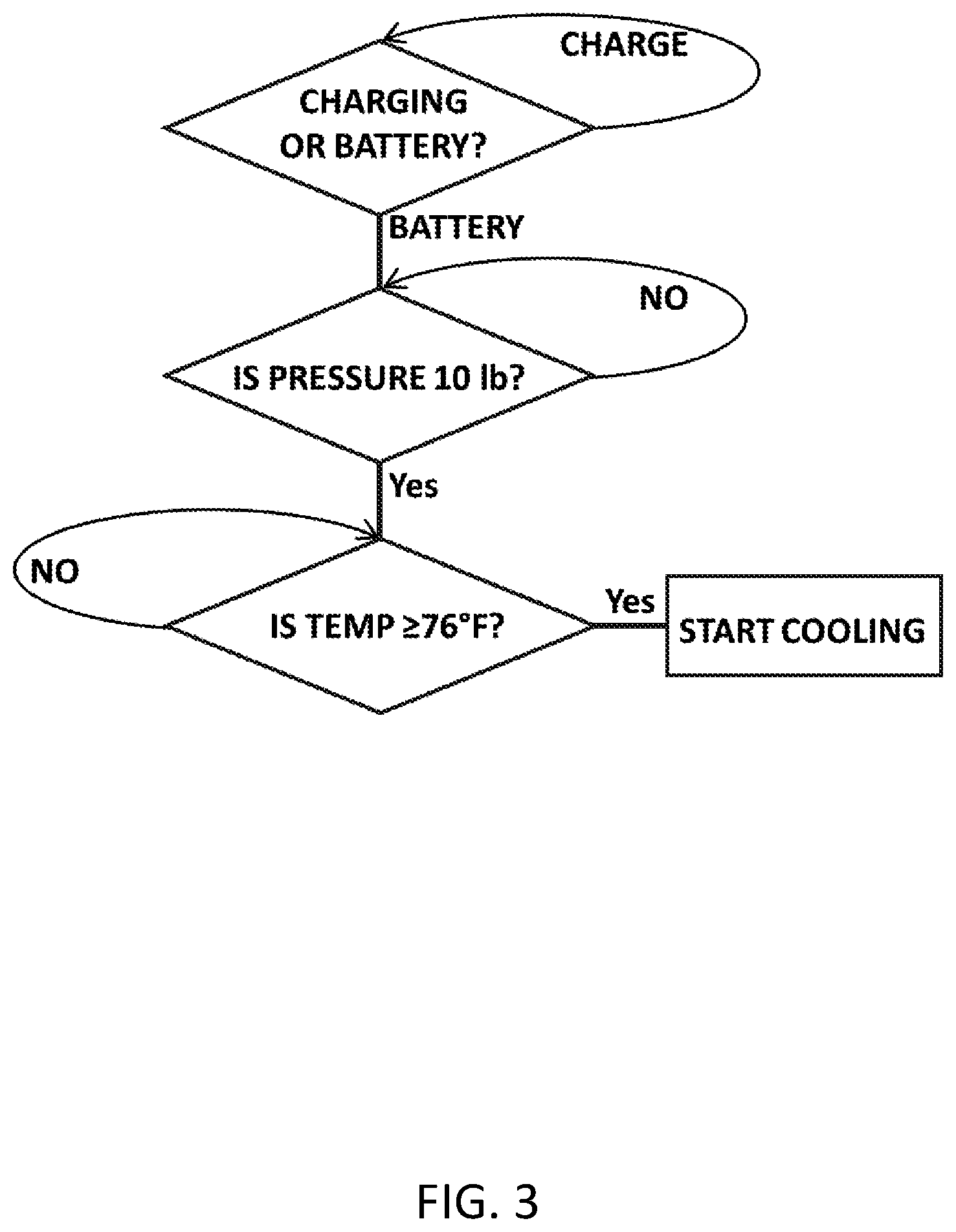 Patent US12311732 Figure 3 – Electronic system with integrated alerting and cooling mechanisms to save the life of an unattended child in a vehicle