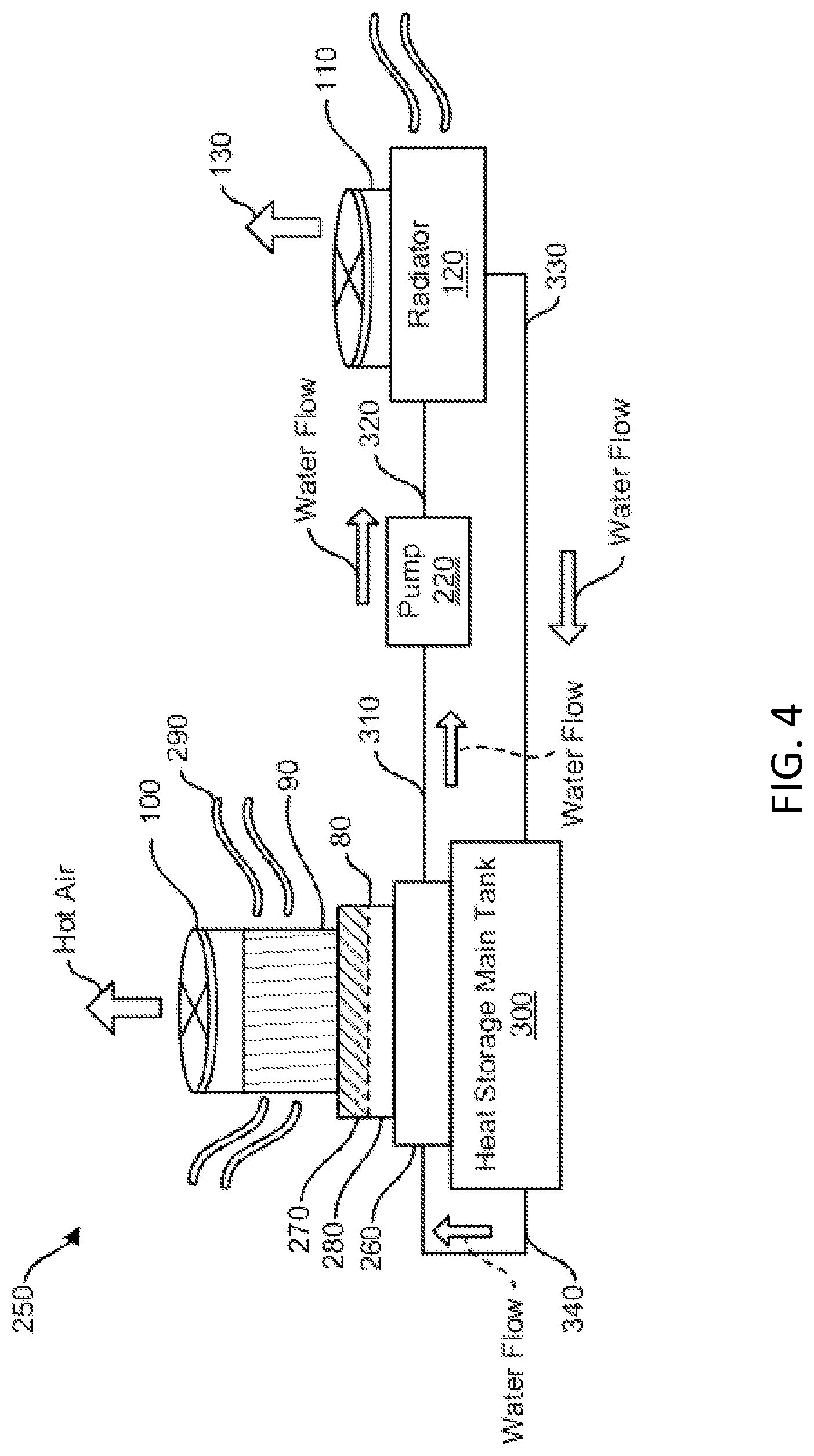 Patent US12311732 Figure 4 – Electronic system with integrated alerting and cooling mechanisms to save the life of an unattended child in a vehicle