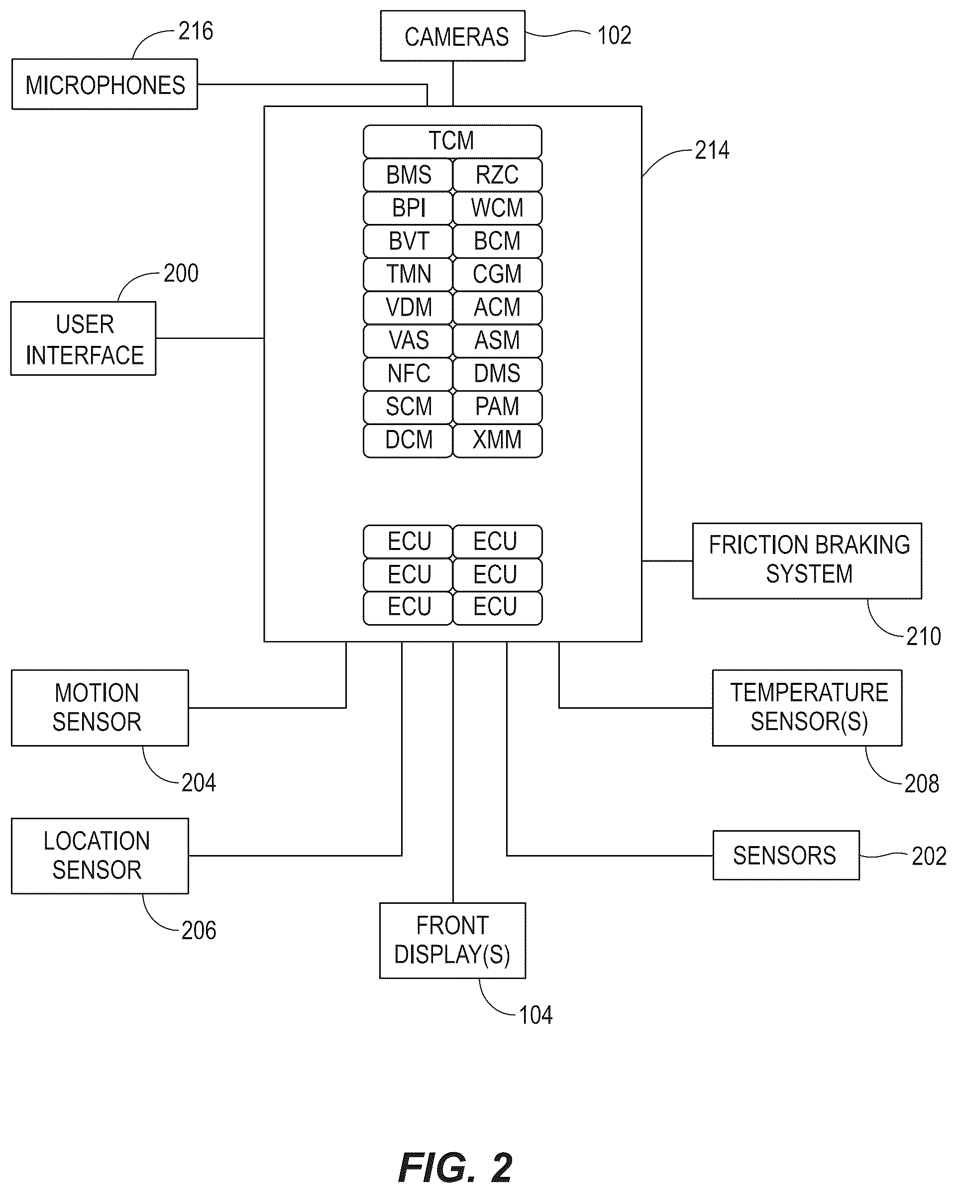 Patent US12311733 Figure 3 – Solar aggressiveness factor for determining airflow and discharge temperature of a vehicle HVAC system