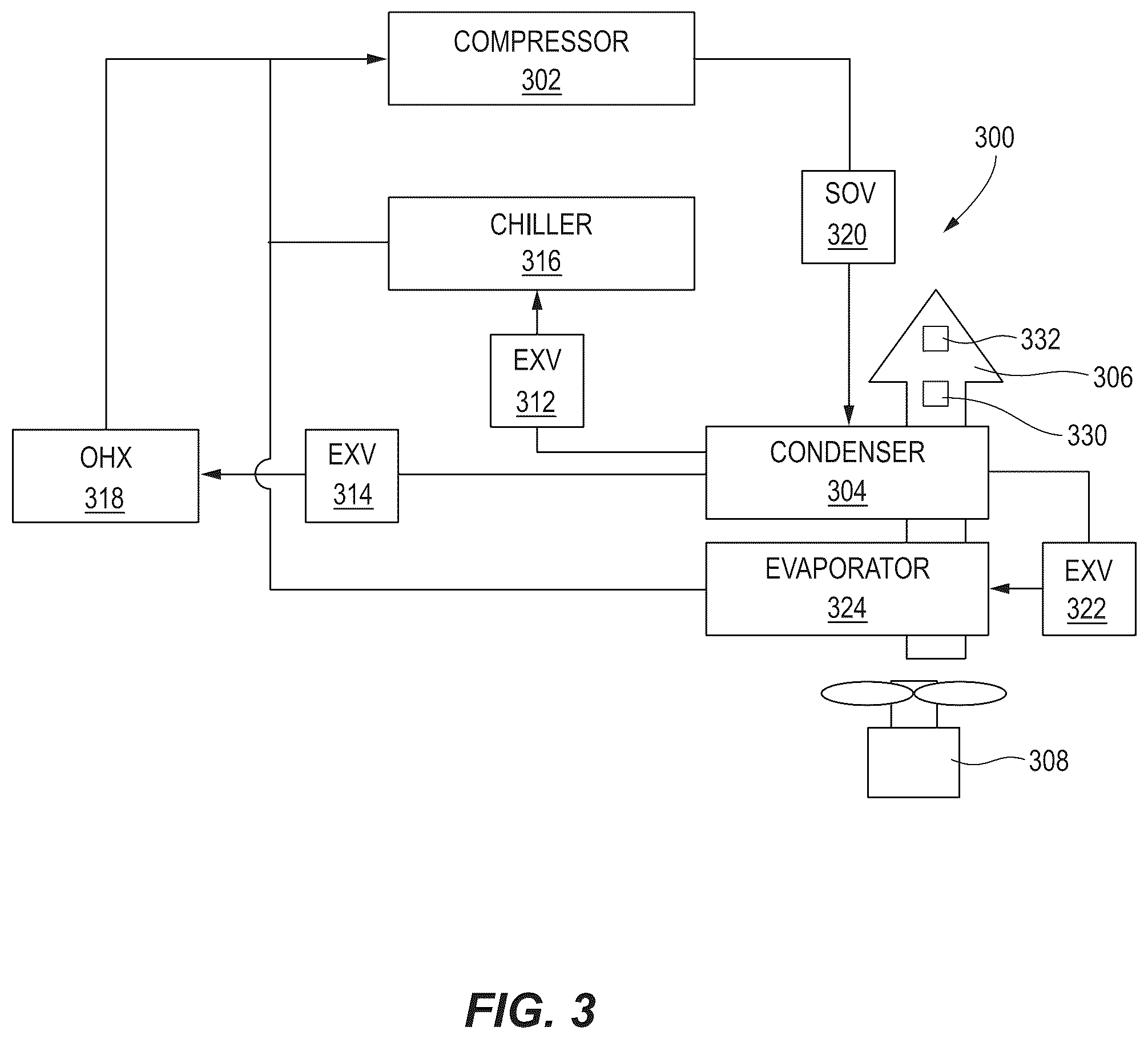 Patent US12311733 Figure 4 – Solar aggressiveness factor for determining airflow and discharge temperature of a vehicle HVAC system