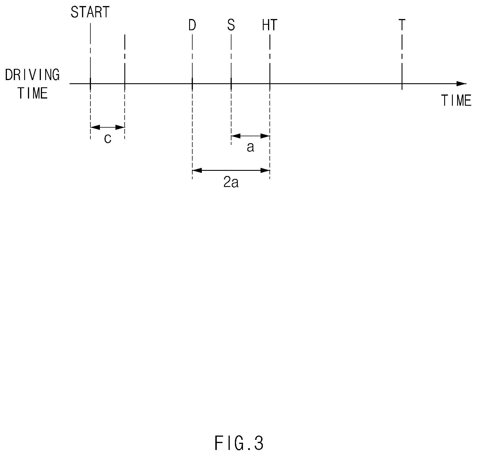 Patent US12311735 Figure 3 – Control method for cooling powertrain component