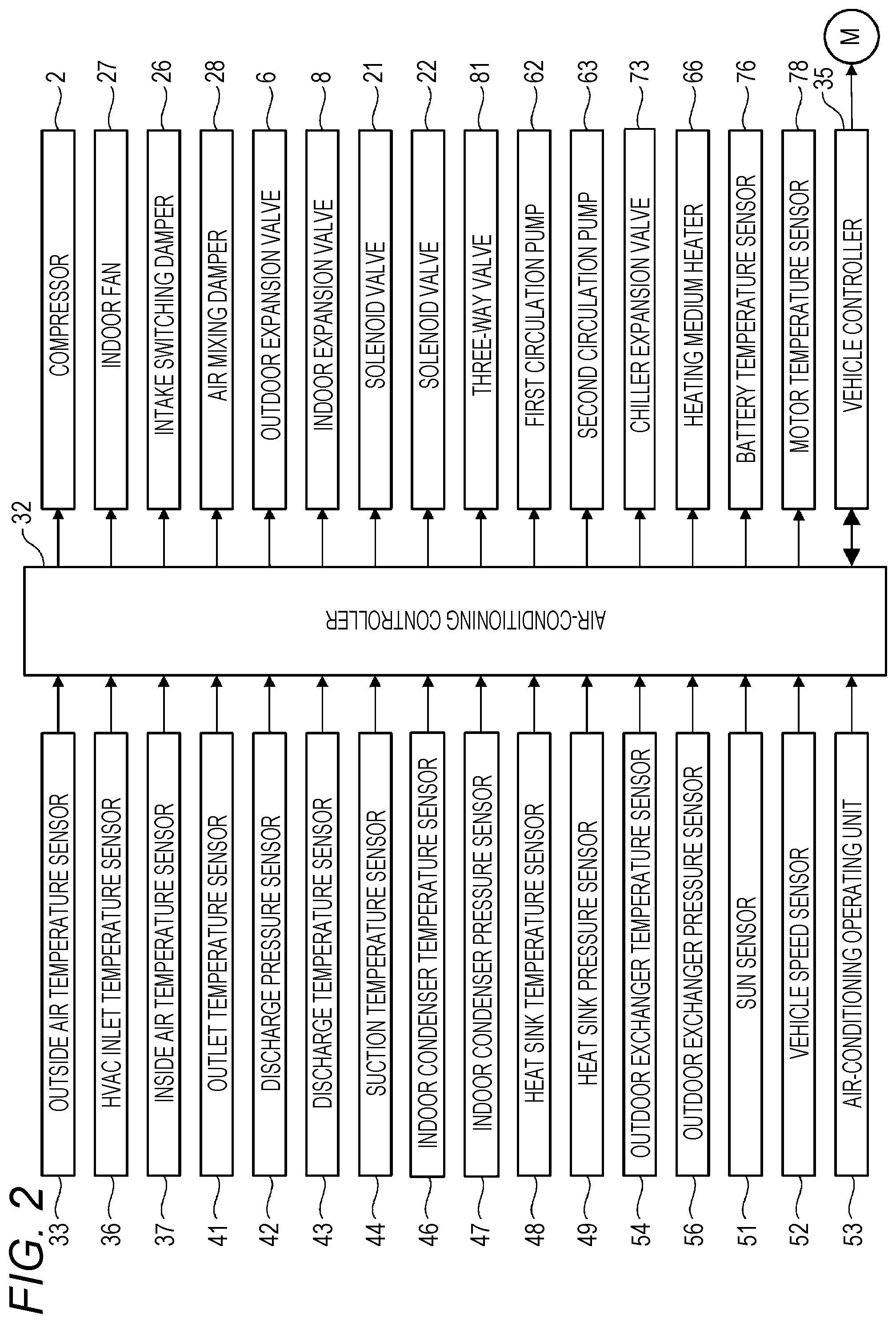 Patent US12311737 Figure 2 – Air conditioning device for vehicle