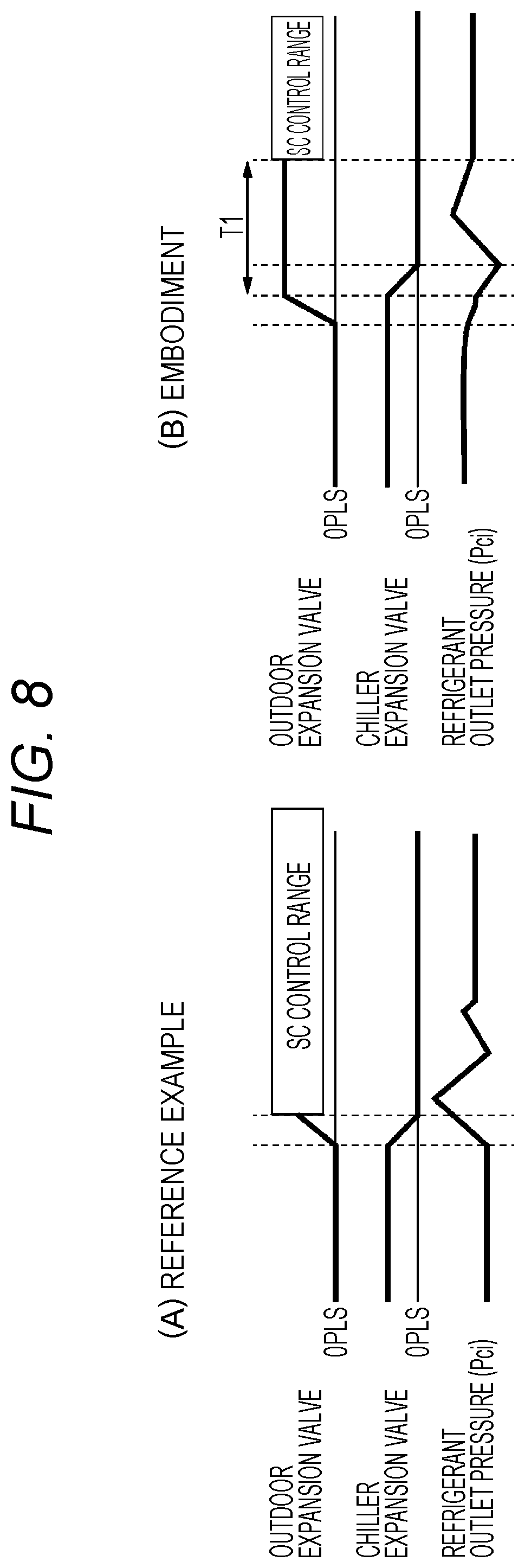 Patent US12311737 Figure 8 – Air conditioning device for vehicle