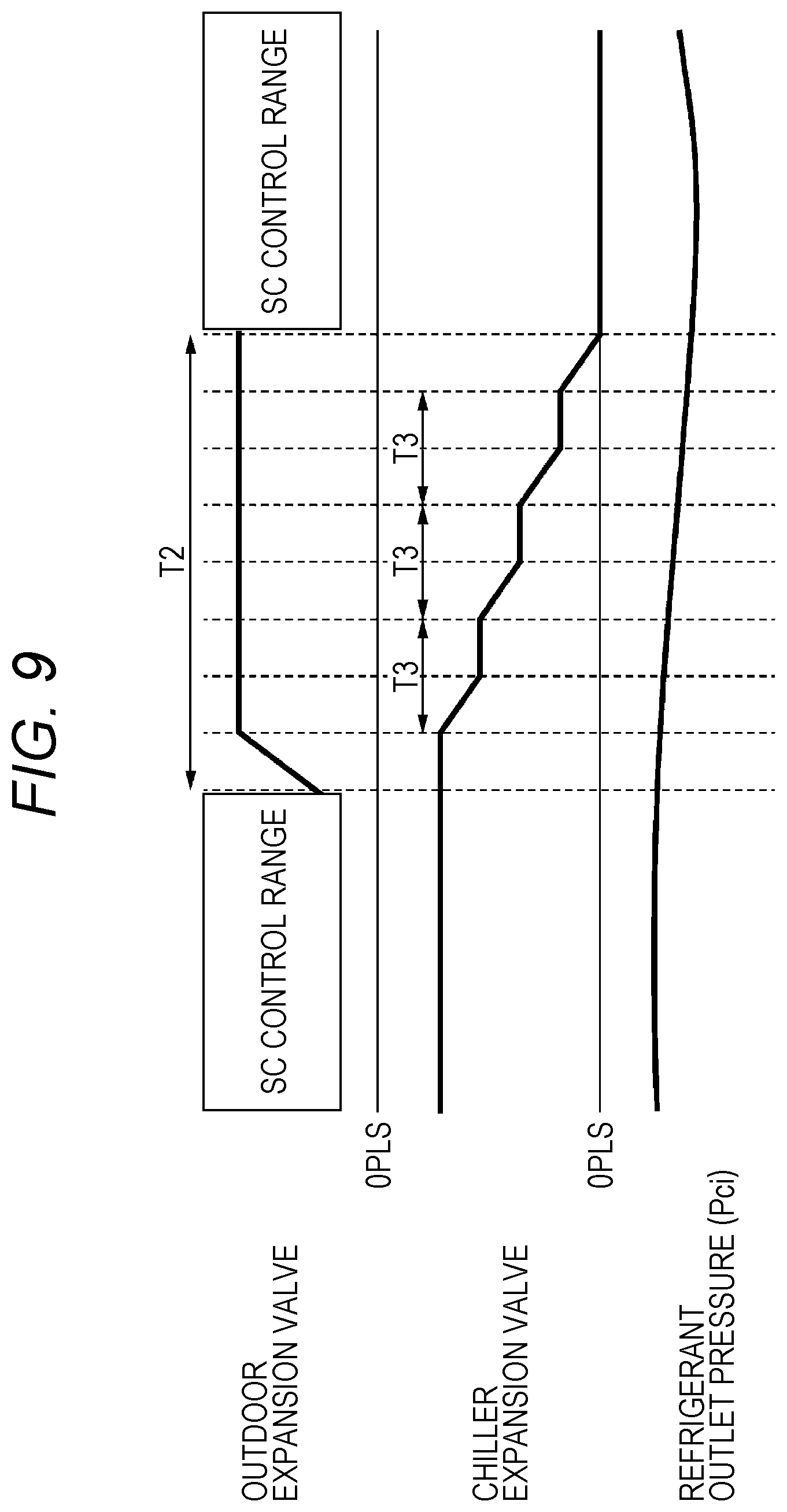 Patent US12311737 Figure 9 – Air conditioning device for vehicle