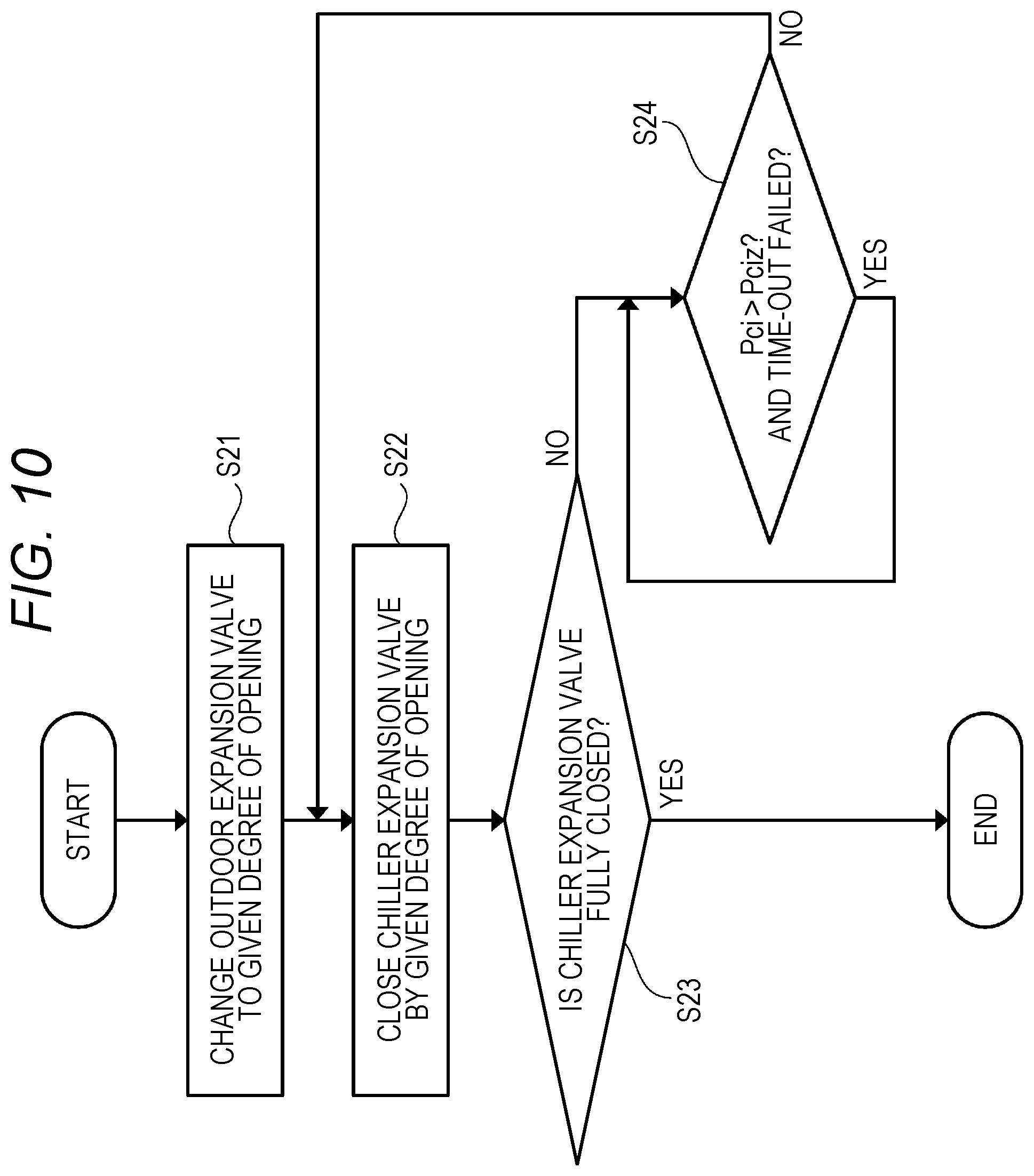 Patent US12311737 Figure 10 – Air conditioning device for vehicle